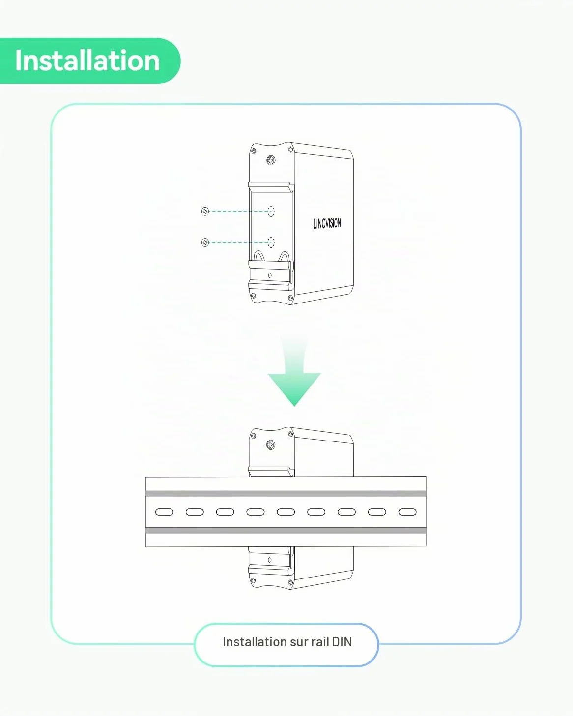 LINOVISION Convertisseur de Média Fibre Alimenté par PoE avec Sortie DC12V/24V Supplémentaire et Ethernet Gigabit, Aucune Alimentation CC Locale Requise, Prend en Charge la Transmission Fibre Longue D