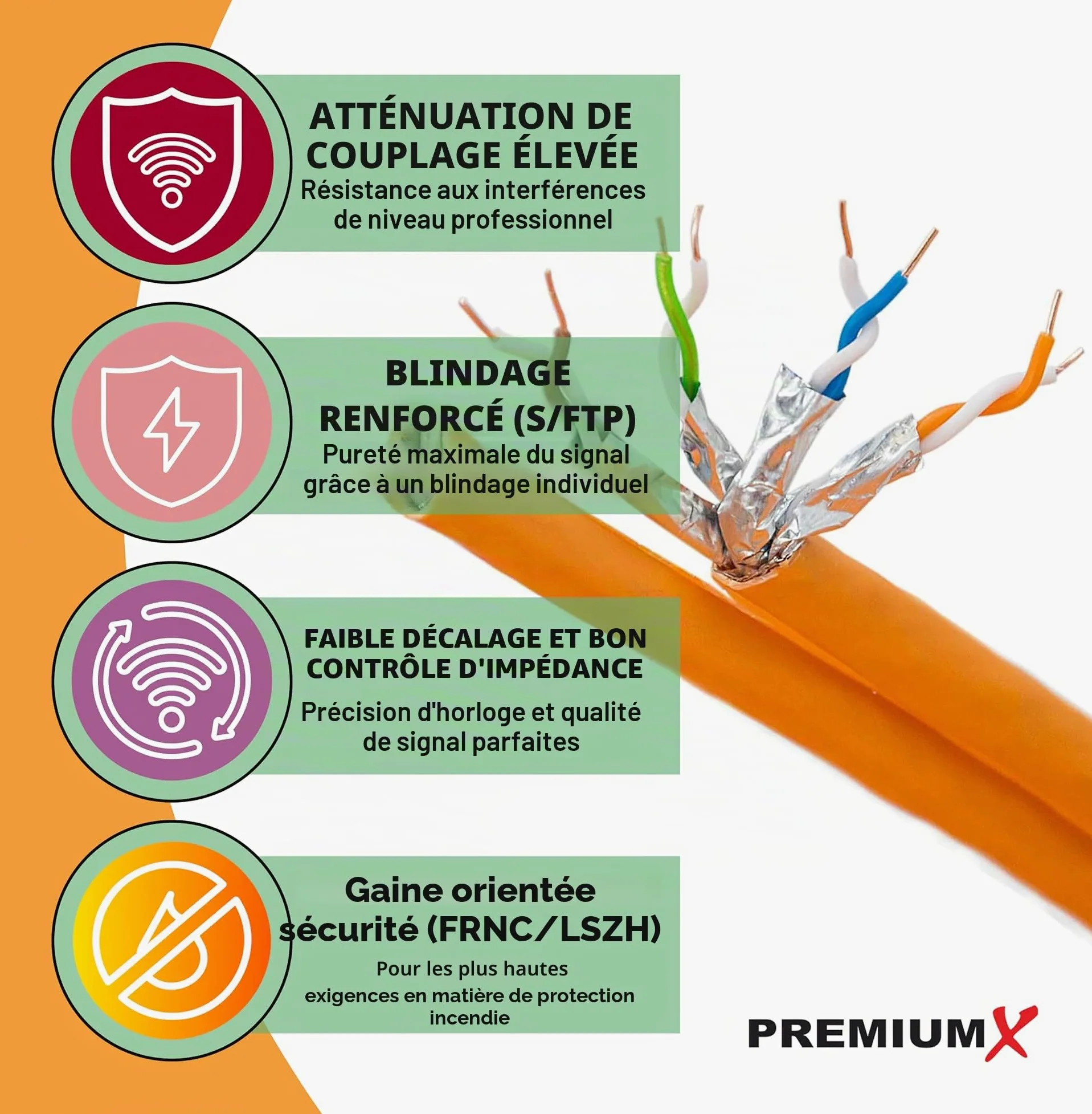 Premium X Câble réseau CAT 7 30 m - Câble LAN duplex - Câble en cuivre - Câble de données Ethernet S/FTP PiMF PoE Eca Kat7 - Câble d'installation pour une pose sans effort