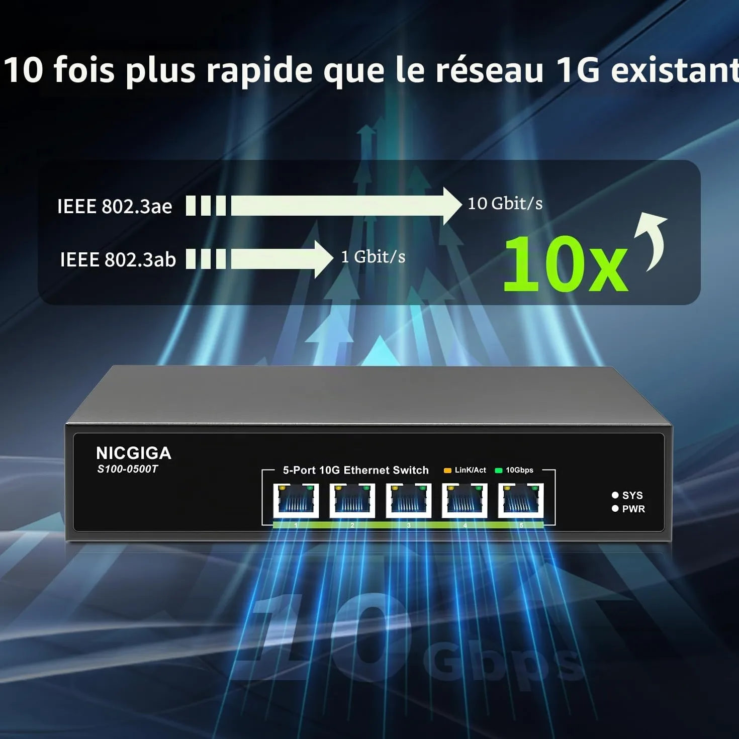 5 Port 10G Ethernet Switch Unmanaged,with 5X 10Gb Base-T RJ45 Ports, NICGIGA 10Gbps Network Switch Easy for 10Gbps NAS,PC,WiFi7 Router,10G Adapter/NIC. Desktop Or 19-inch Rack Mount, Plug and Play.
