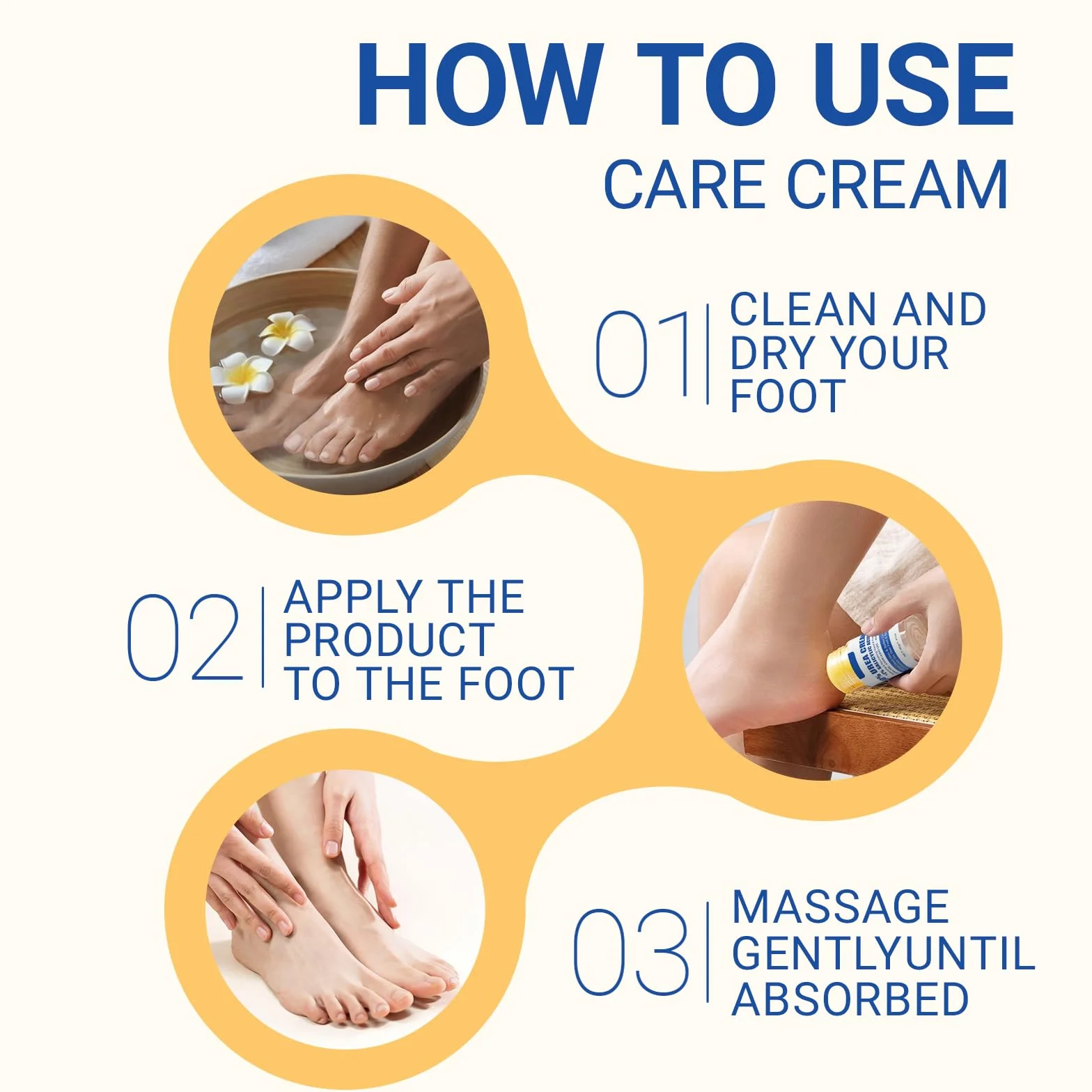 Crème à l'Urée 60% 40g pour Pieds Secs et Fissurés, Réparatrice Hydratante avec Aloe Vera