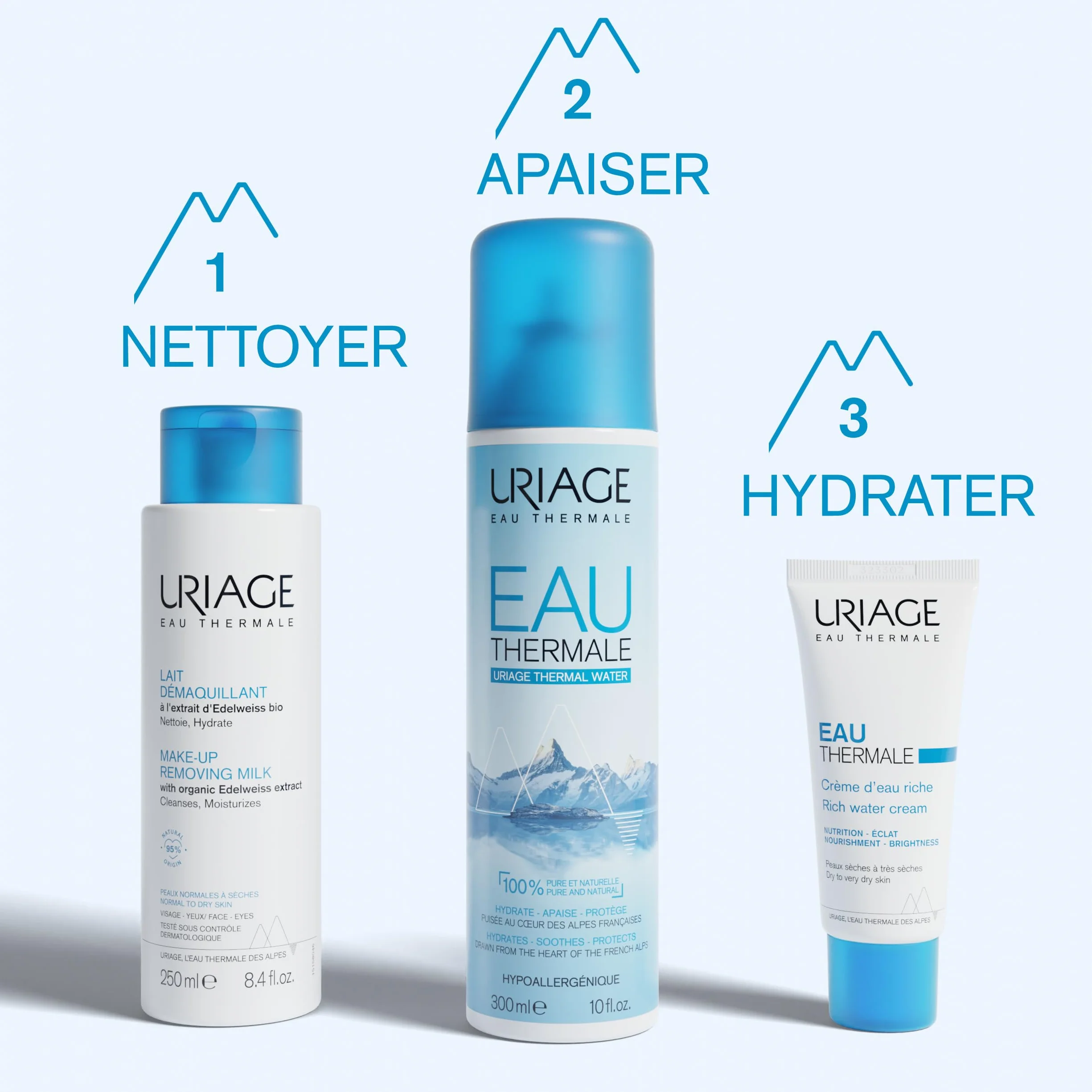 Uriage Lait Démaquillant Visage et Yeux 250 ml Edelweiss Biologique Haute Tolérance
