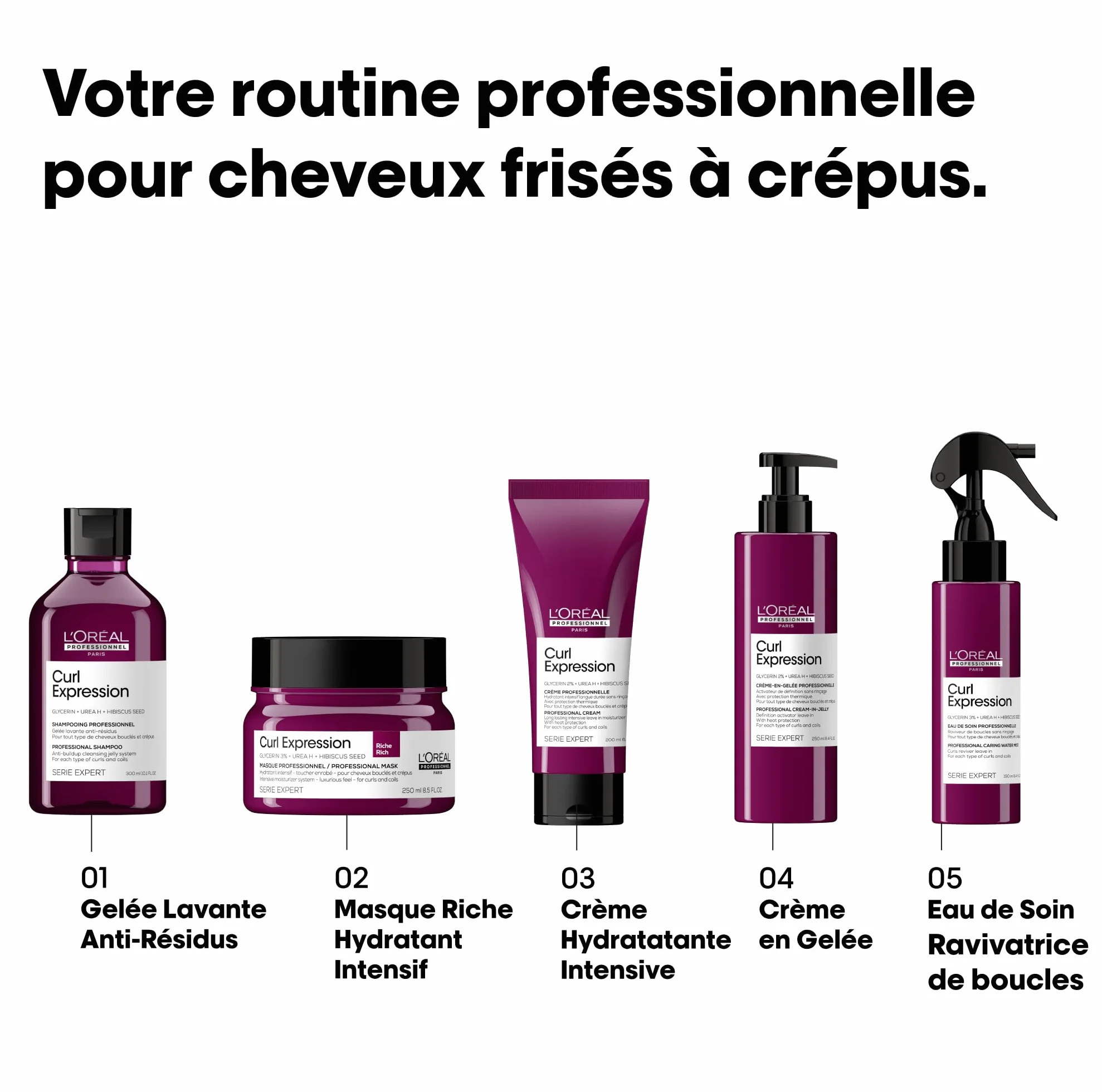 L'OREAL PROFESSIONNEL Masque Hydratant Intensif Cheveux Bouclés Frisés Crépus 250 ml