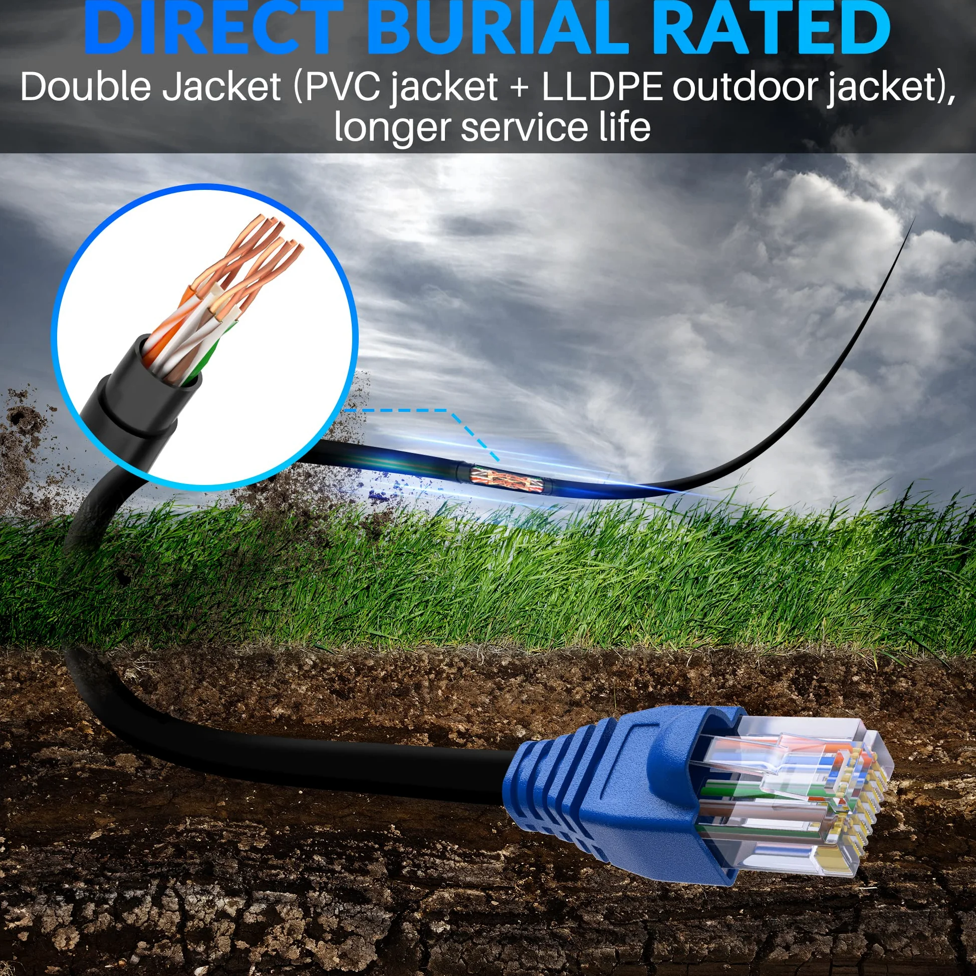Câble Ethernet d'extérieur Cat5e de 150,2 m, câble réseau Internet LAN très résistant, plus flexible que le câble Cat 6, imperméable, double gaine en PVC et polyéthylène basse densité UV pour mur