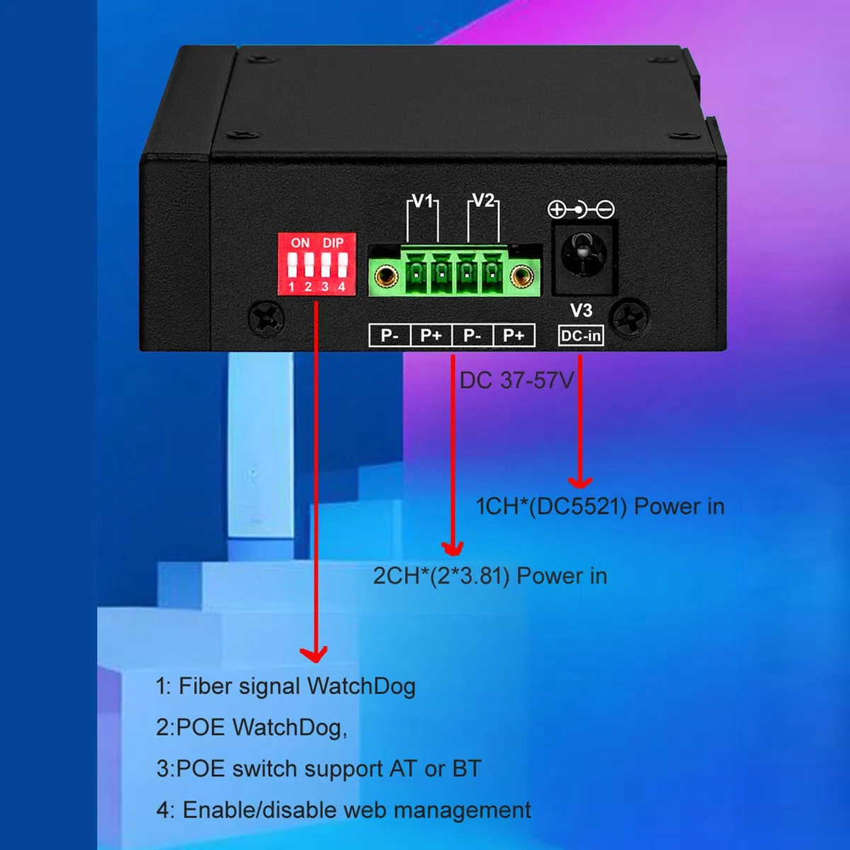 Convertisseurs de médias Ethernet 10G avec Cache de 8, 1 Mo et convertisseurs de Fibre Poet industriels de Conception antiéclair