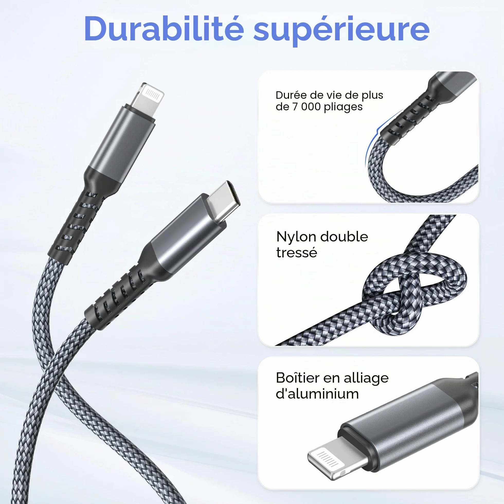BASESAILOR Câble Chargeur USB C vers Lightning 3M Adaptateur USB A Cordon Alimentation Type C PD Charge Rapide pour iPhone 14 13 12 11 Pro Max XR SE Airpods iPad