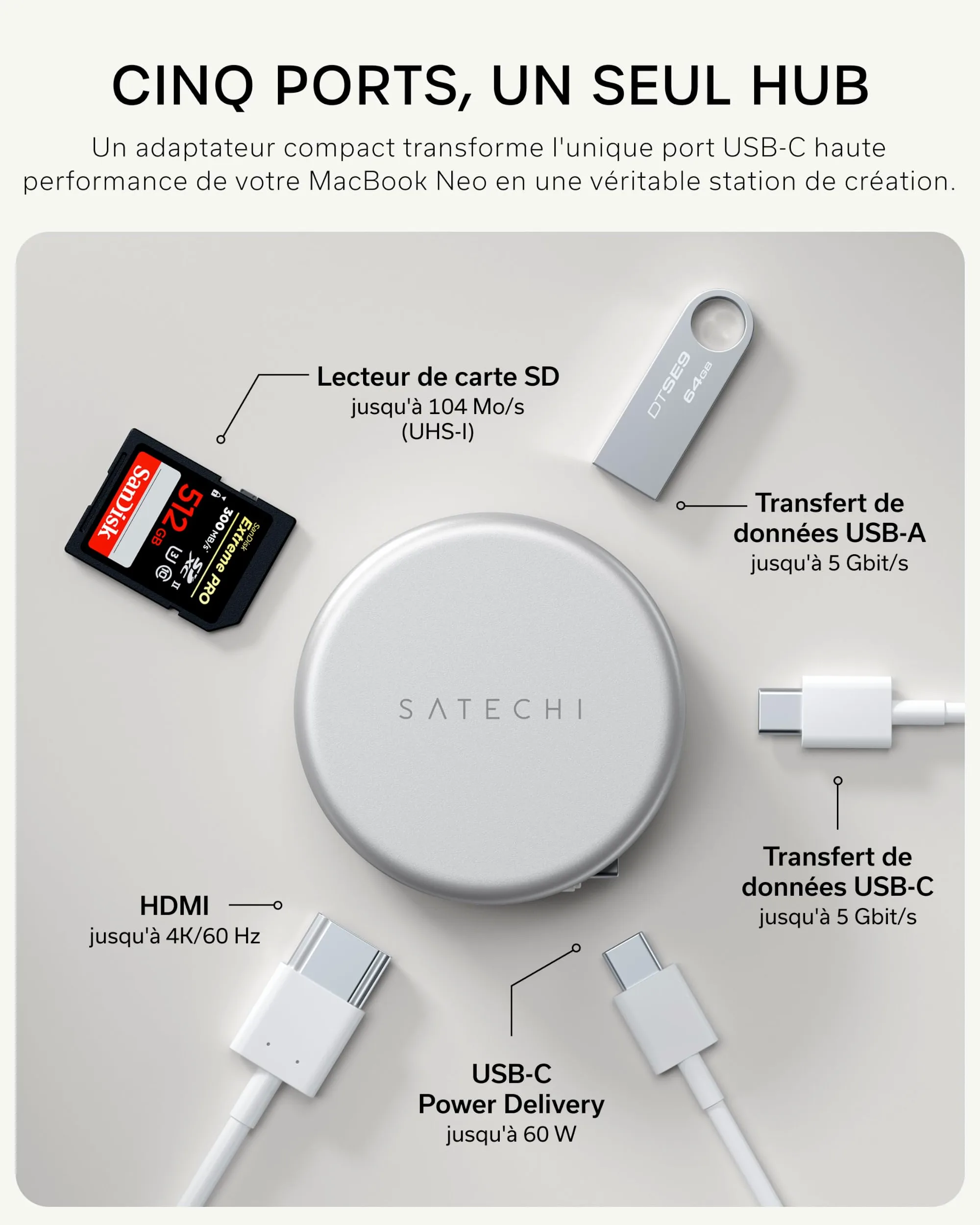 SATECHI OntheGo Hub USB C Magnétique 5 en 1, PD 60W, HDMI 4K, Argent | Câble enroulable intégré, fixation magnétique, 4K@60Hz, lecteur SD, USB-C/USB-A 5Gbps, pour MacBook, iPad, Windows et plus