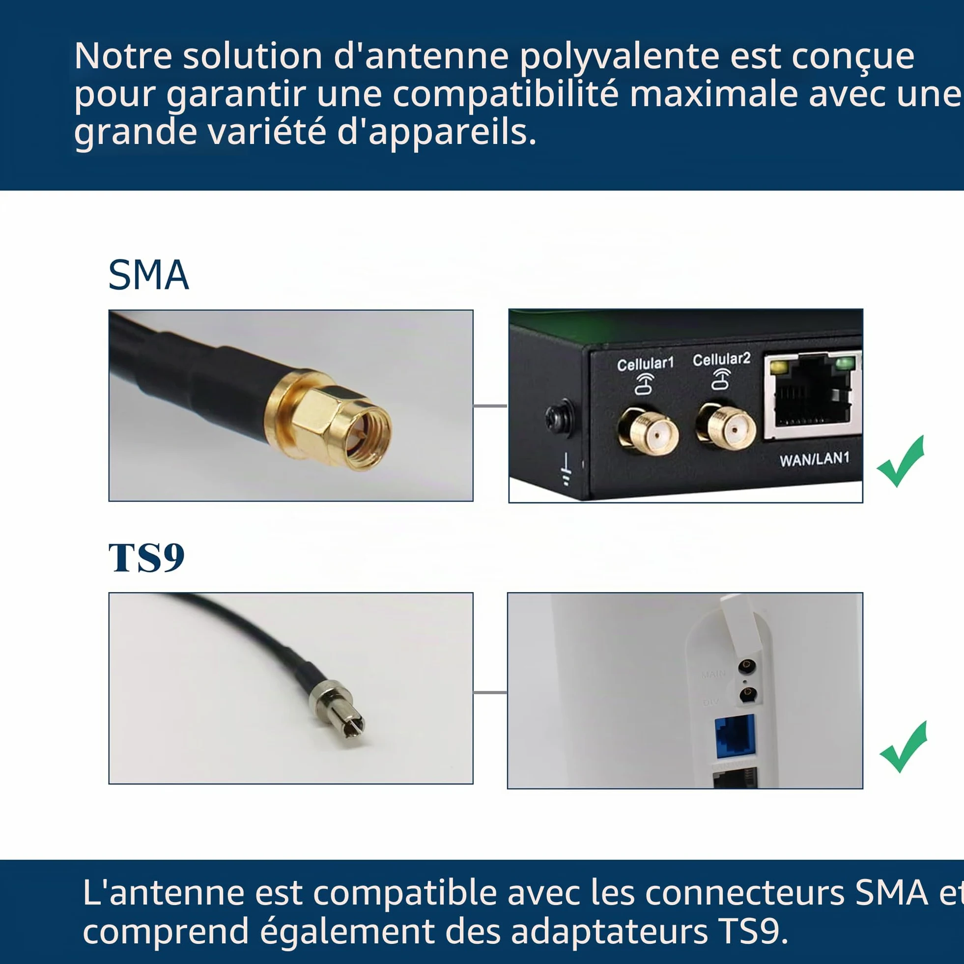 Double Polarisation Antenne MIMO 4G 5G LTE 698-3800 MHz avec Double câble coaxial à Faible Perte de 10 m Compatible avec Les routeurs/modems/hotspots avec Ports externes SMA/TS9