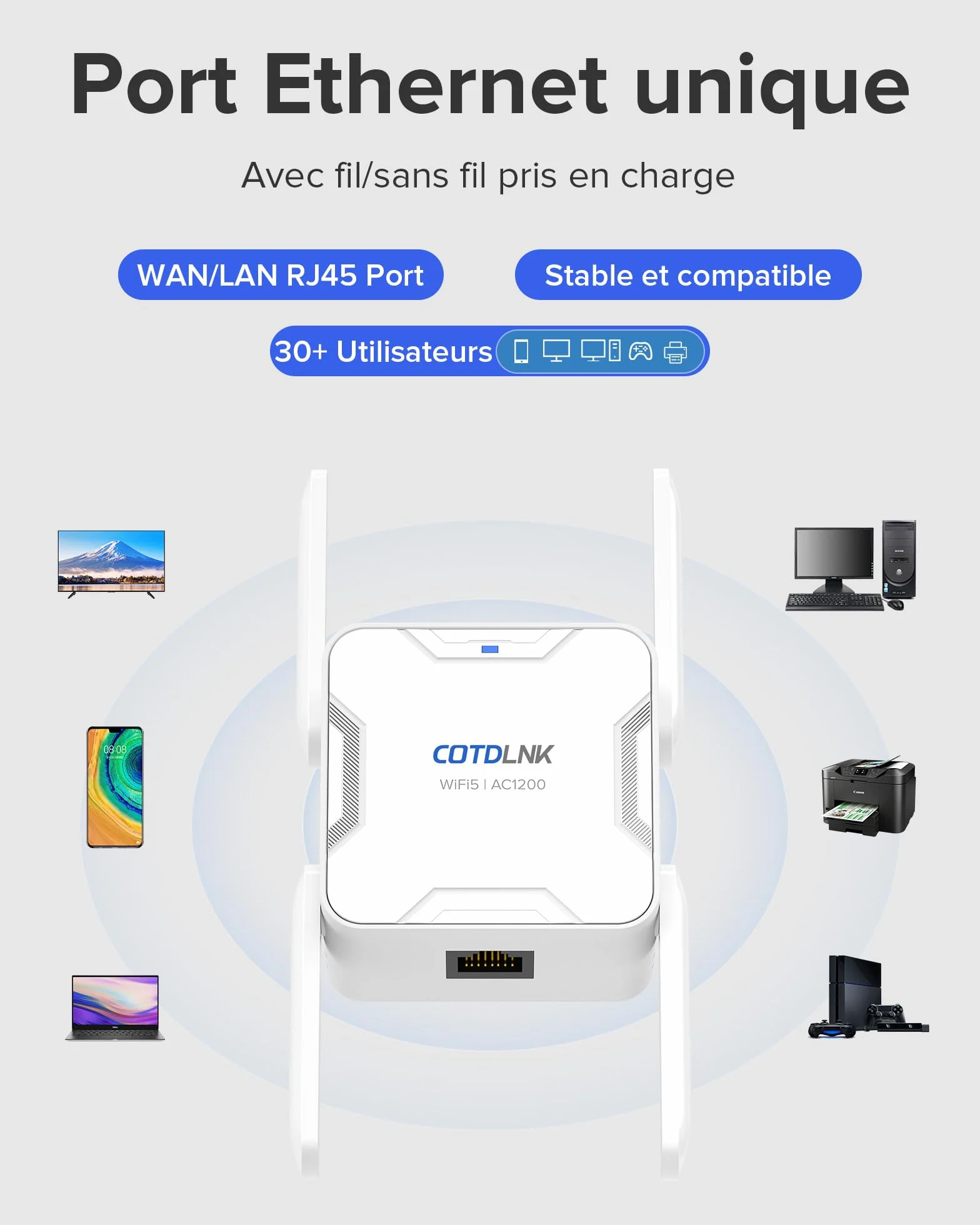 Répéteur WiFi 1200Mbps Double Bande 5GHz 2,4GHz Amplificateur WiFi avec PA intégré Couverture 280㎡