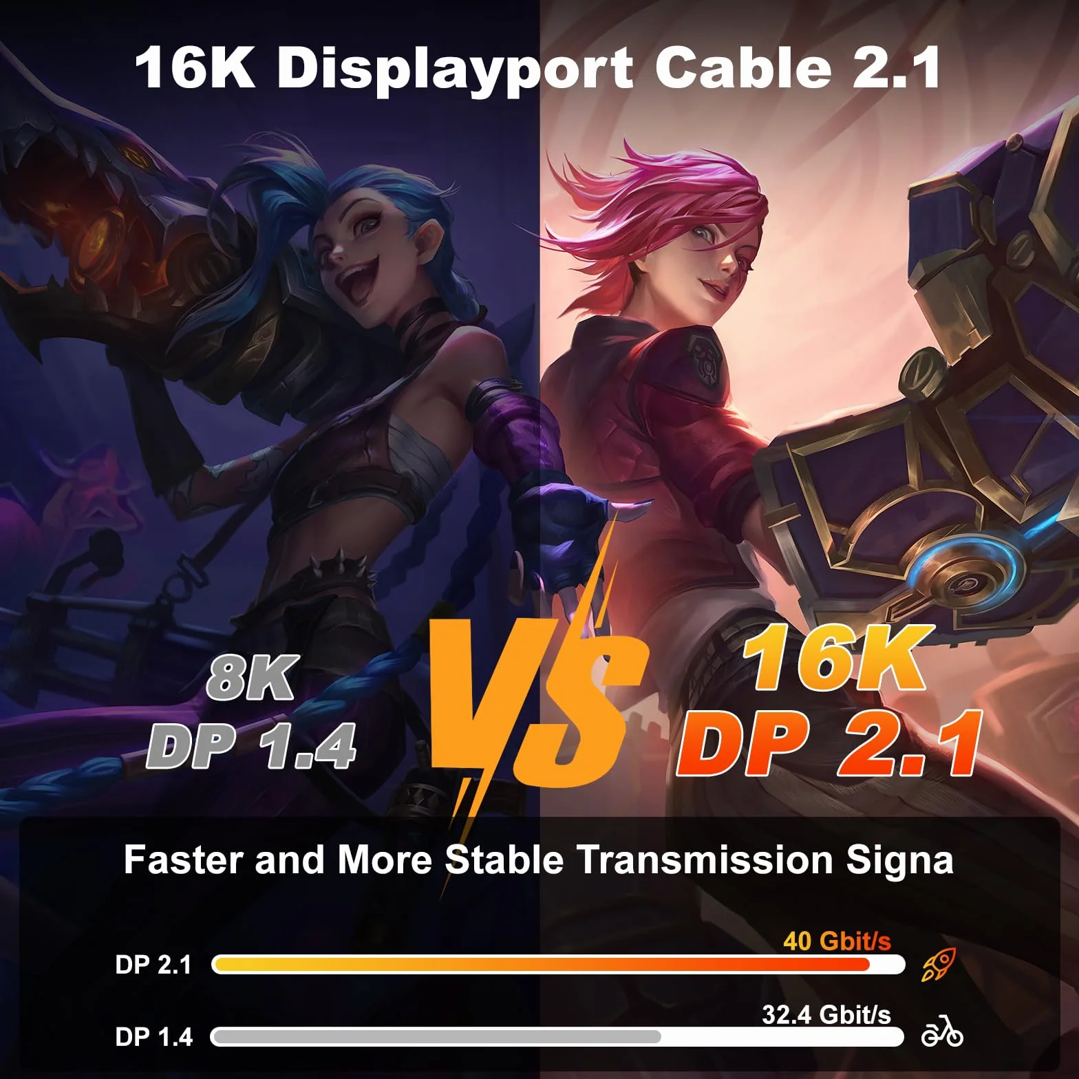 Câble DisplayPort 2.1 1m 16K 8K 4K@144Hz 40 Gbit/s pour Ordinateur Portable TV Gaming