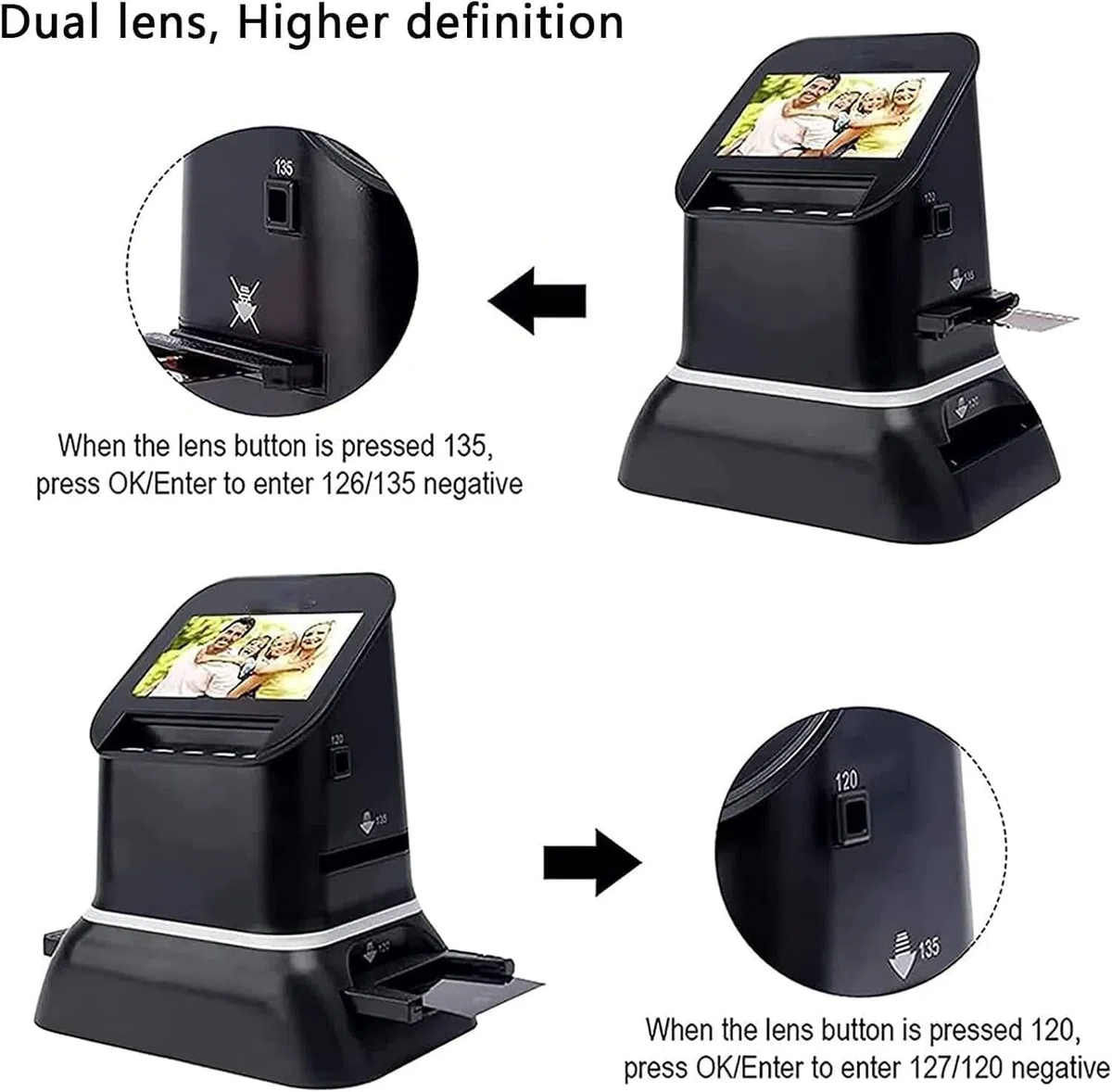 Scanner de Diapositives, USB/SD, écran LCD 4,3 Pouces, convertisseur de Film numérique 1080p, Prend en Charge Les Fonctions d'aperçu, de Lecture et d'édition d'images