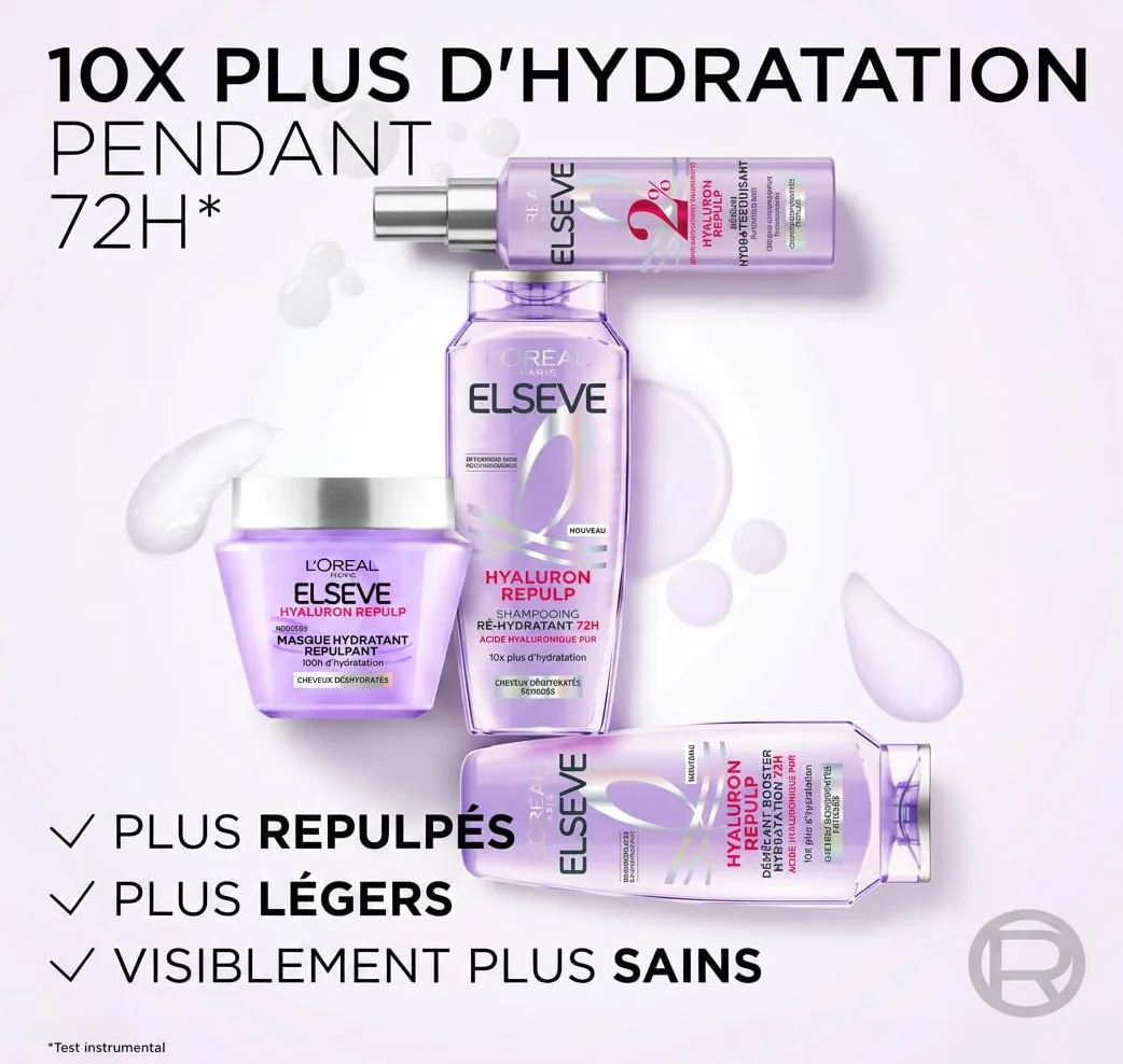 L'Oréal Paris Elseve Hyaluron Repulp Routine Soin Hydratation Intense Cheveux Déshydratés 72H Acide Hyaluronique Shampooing Sérum Masque