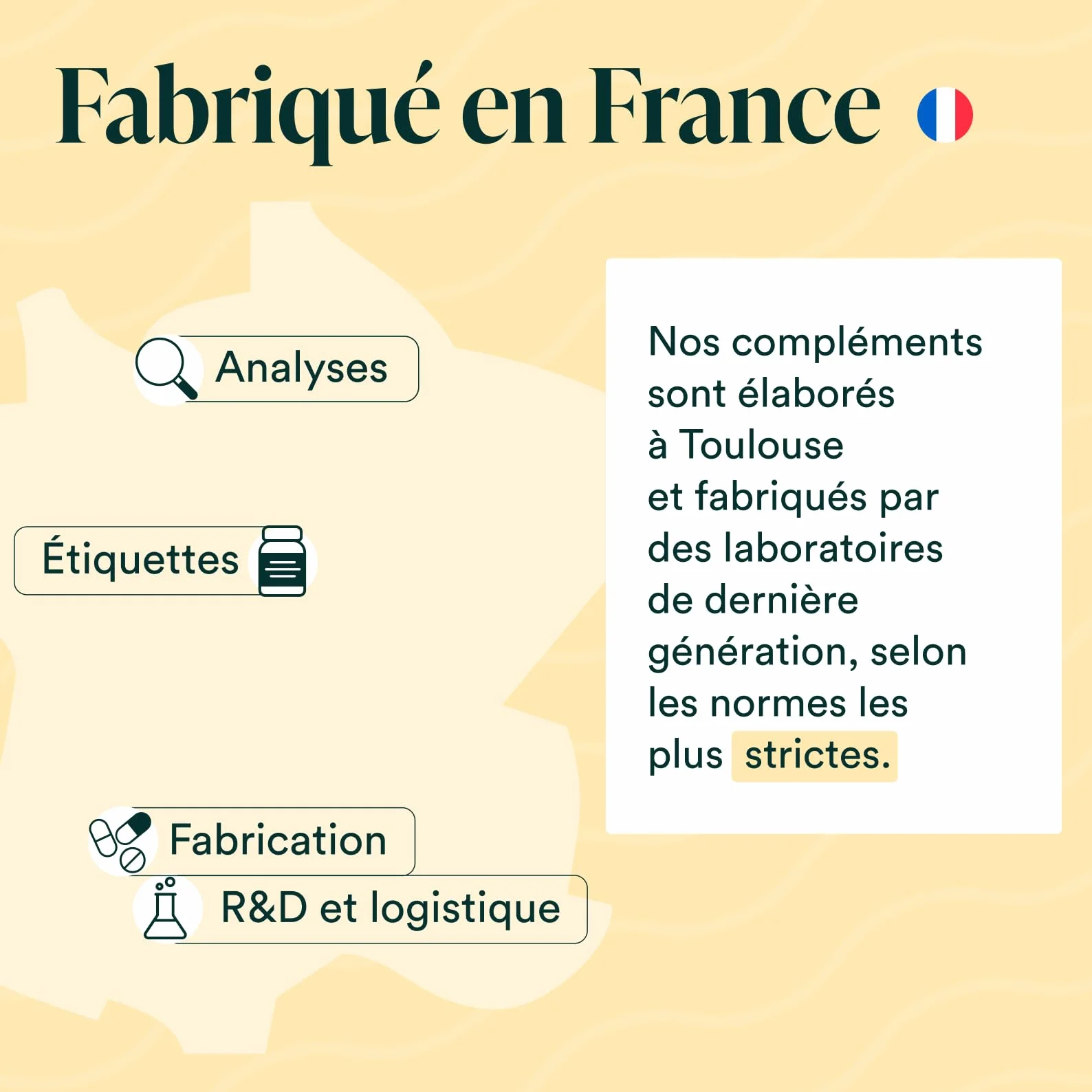 NOVOMA Formule Soleil Accélérateur de Bronzage 60 Gélules Fabriqué en France