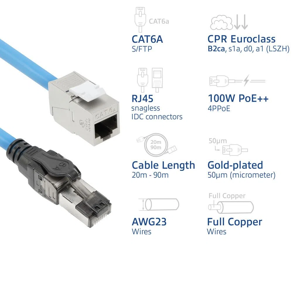 ACT Câble d'installation CAT6A S/FTP, 30 m, pré-assemblé, prise en charge 4PPoE, 100 W, 23 AWG, classification B2ca, connecteur RJ45, pour environnements à haut risque, mâle vers femelle - FB0130