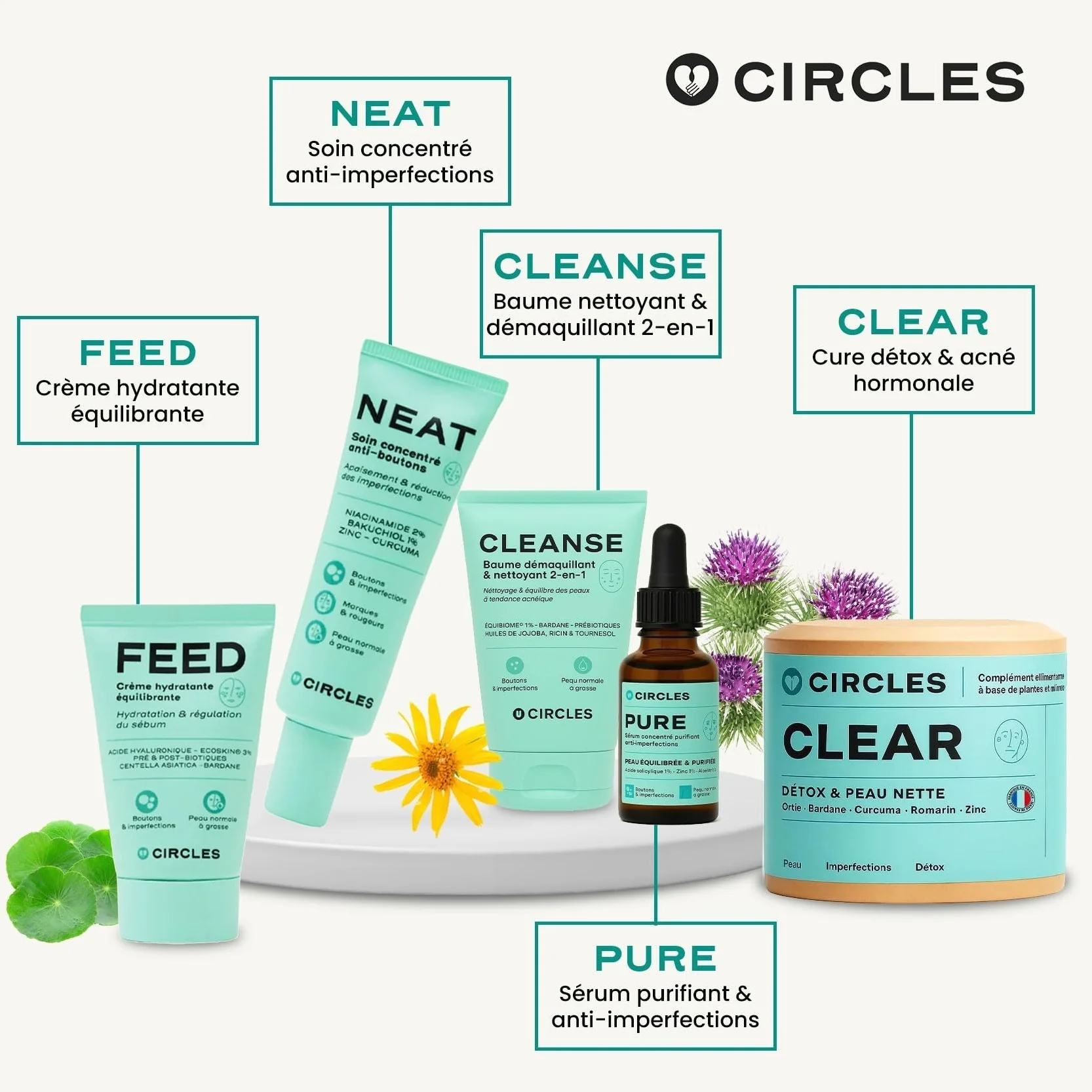 Circles CLEANSE 2-en-1 Anti-Imperfections 100ml Démaquillant & Nettoyant Visage, Élimine SPF, Régule le Sébum, Vegan