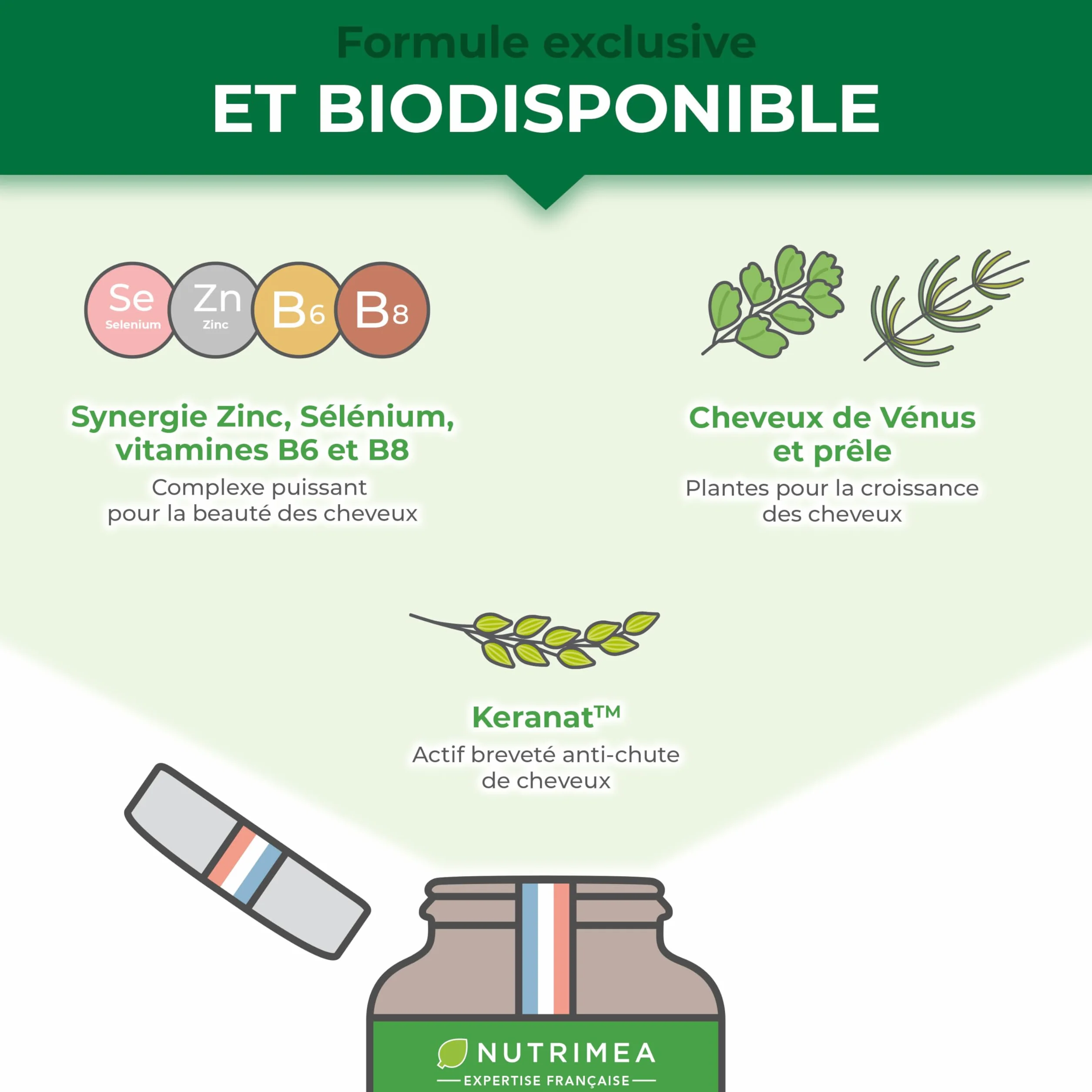 Nutrimea ANTI CHUTE DE CHEVEUX Pousse Fortification Cheveux Kéranat™ 60 Gélules Fabrication Française