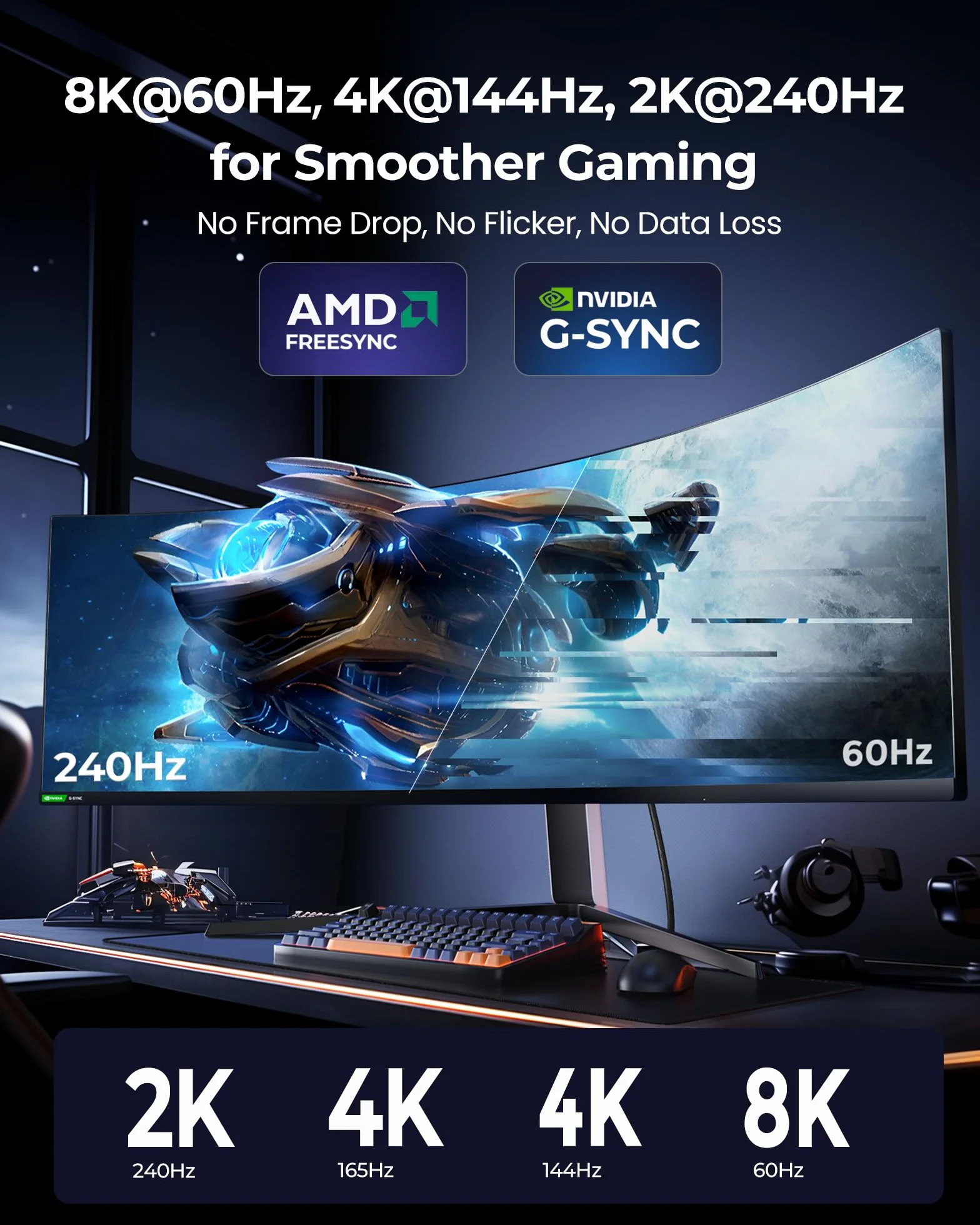 Silkland 8K Câble DisplayPort 1.4 2m VESA Certifié 4K@144Hz 32.4Gbps HDR G-Sync Free-Sync