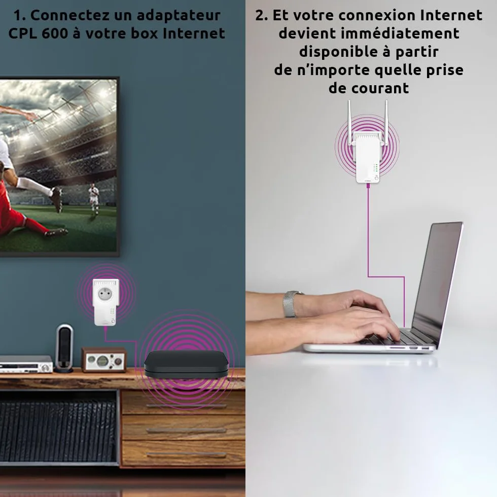 Strong Pack CPL600 Mbps et 1 CPL WiFi Prise filtrée et Port Ethernet, Etendre réseau WiFi, Compatible Box Internet, Idéal Multi TV, Streaming HD, Aucune Configuration, Prêt à l'emploi