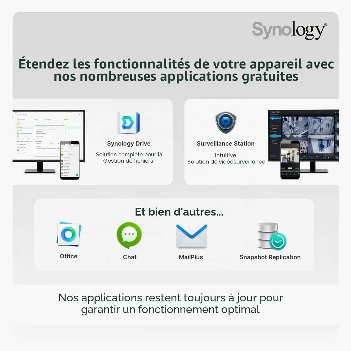 Synology DS2422+ Boitier NAS pour 12 DD 3.5/2.5p 2.2GHz QuadCore 4Go 4LAN GbE USB3