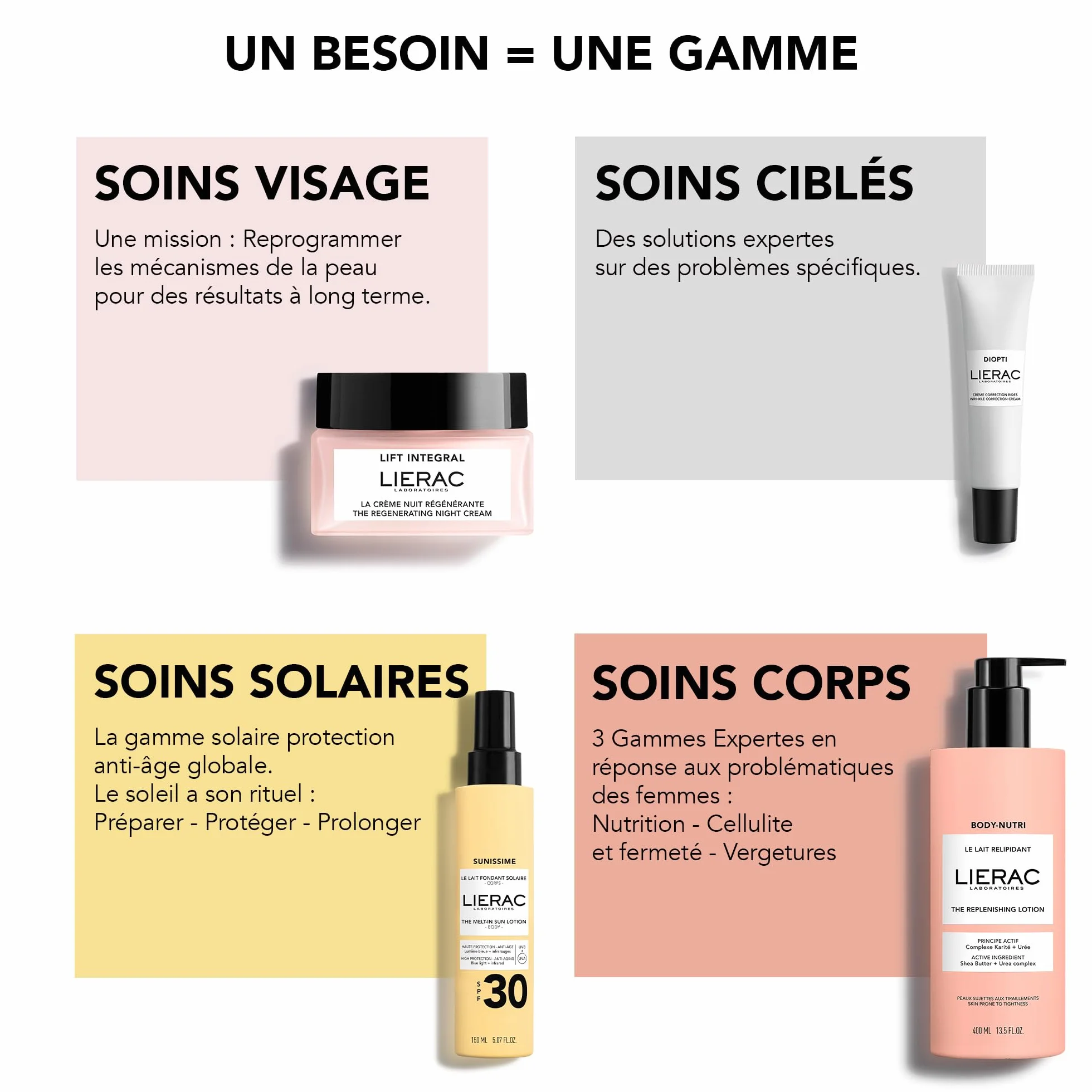 Lierac Sunissime Le Sorbet Après-Soleil Visage 50ml Soin Après-Soleil Hydratant Anti-âge