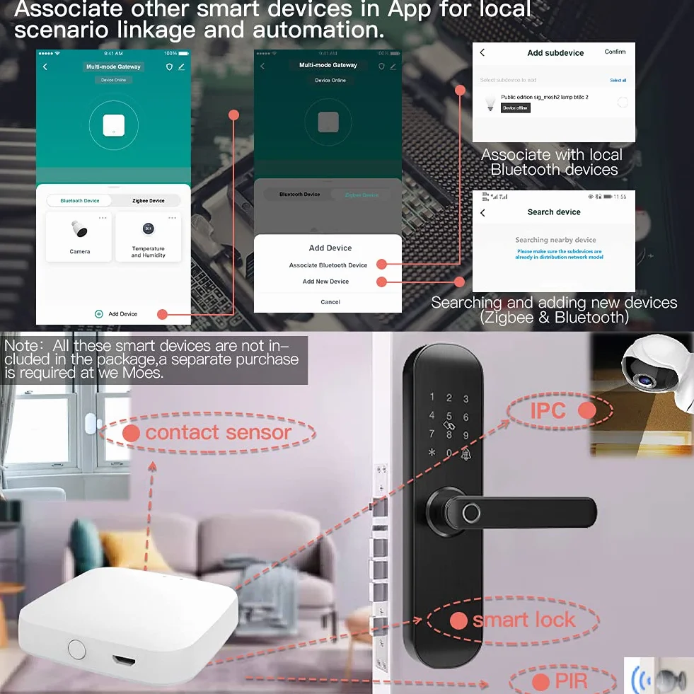 MOES Tuya ZigBee BLE Multi-Mode Gateway WiFi Mesh Hub Smart Home