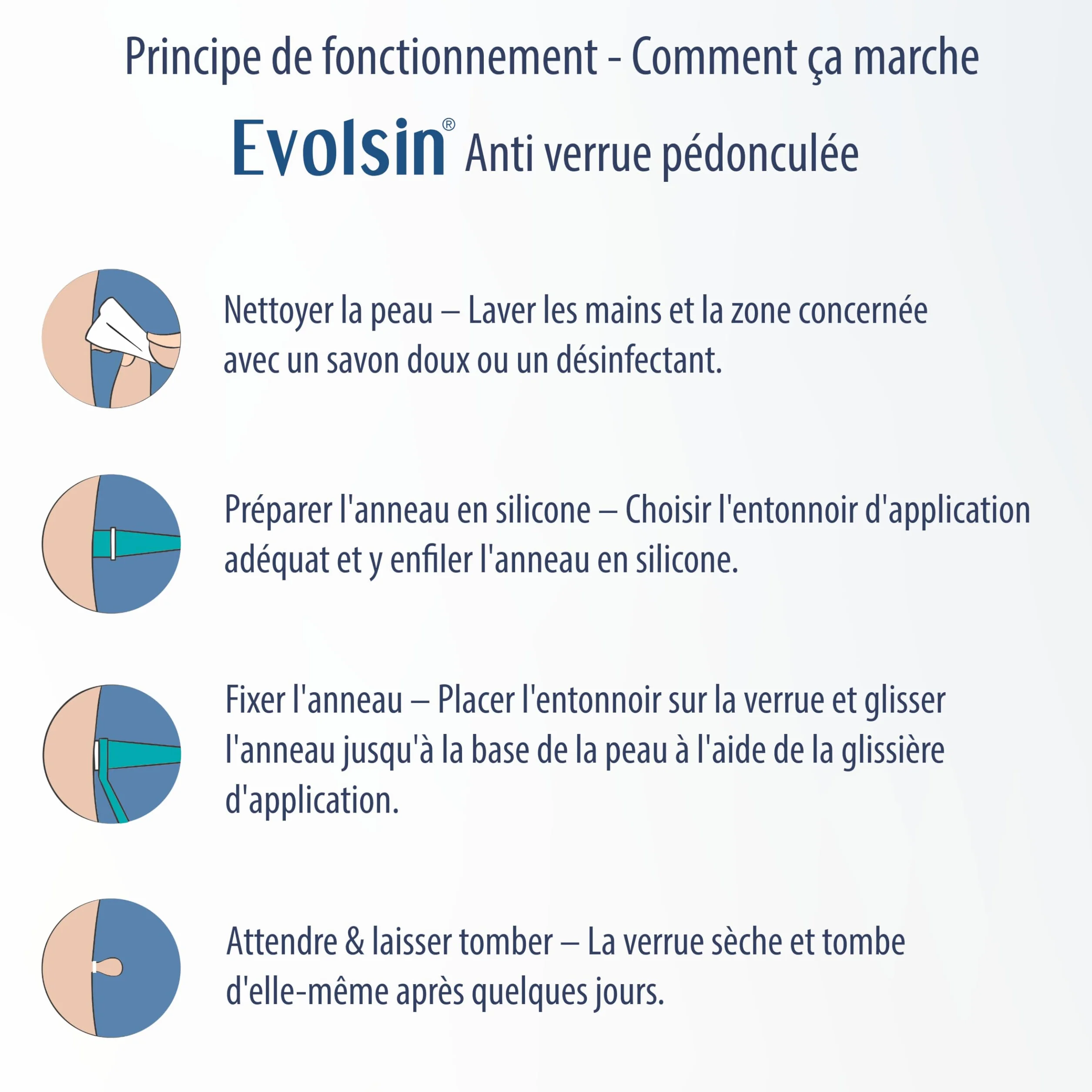 Evolsin Anti acrochordon - Efficace contre les verrues pédiculaires - Idéal pour le cou, les aisselles et le corps