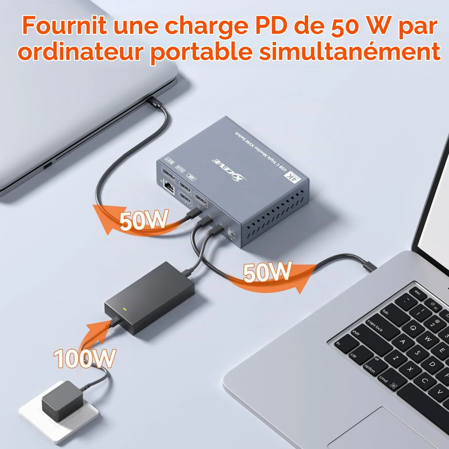 Thunderbolt 4 KVM Switch 3 Moniteurs 2 Laptops 4K@60Hz,USB C KVM Switch Displaylink Docking Station pour Windows Mac M1-M5, Affichages Triples étendus, PD 100W, USB 3.0, USB 3.2, SD/TF, Ethernet 1G