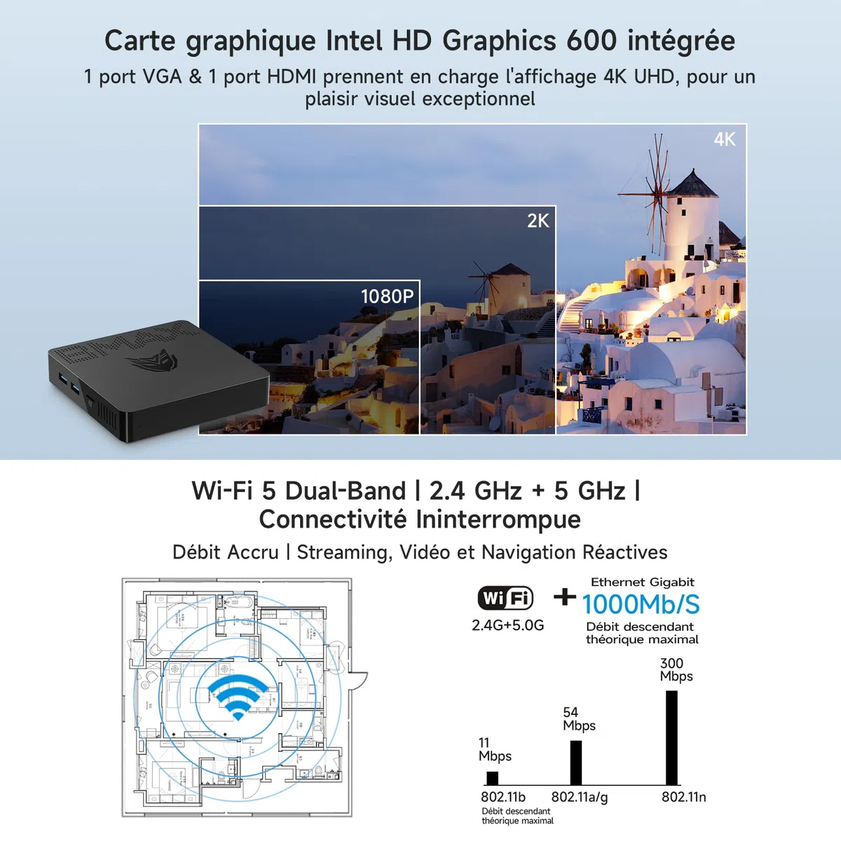 BMAX B1Pro Mini PC 8 Go DDR4 128 Go eMMC W-11 Pro Gemini Lake N4000 (jusqu'à 2,6 GHz) Double écran Prend en Charge 4K HDMI, WiFi 2,4 G/5 G, Bluetooth 4.2 PC Domestique, Ordinateur de Bureau