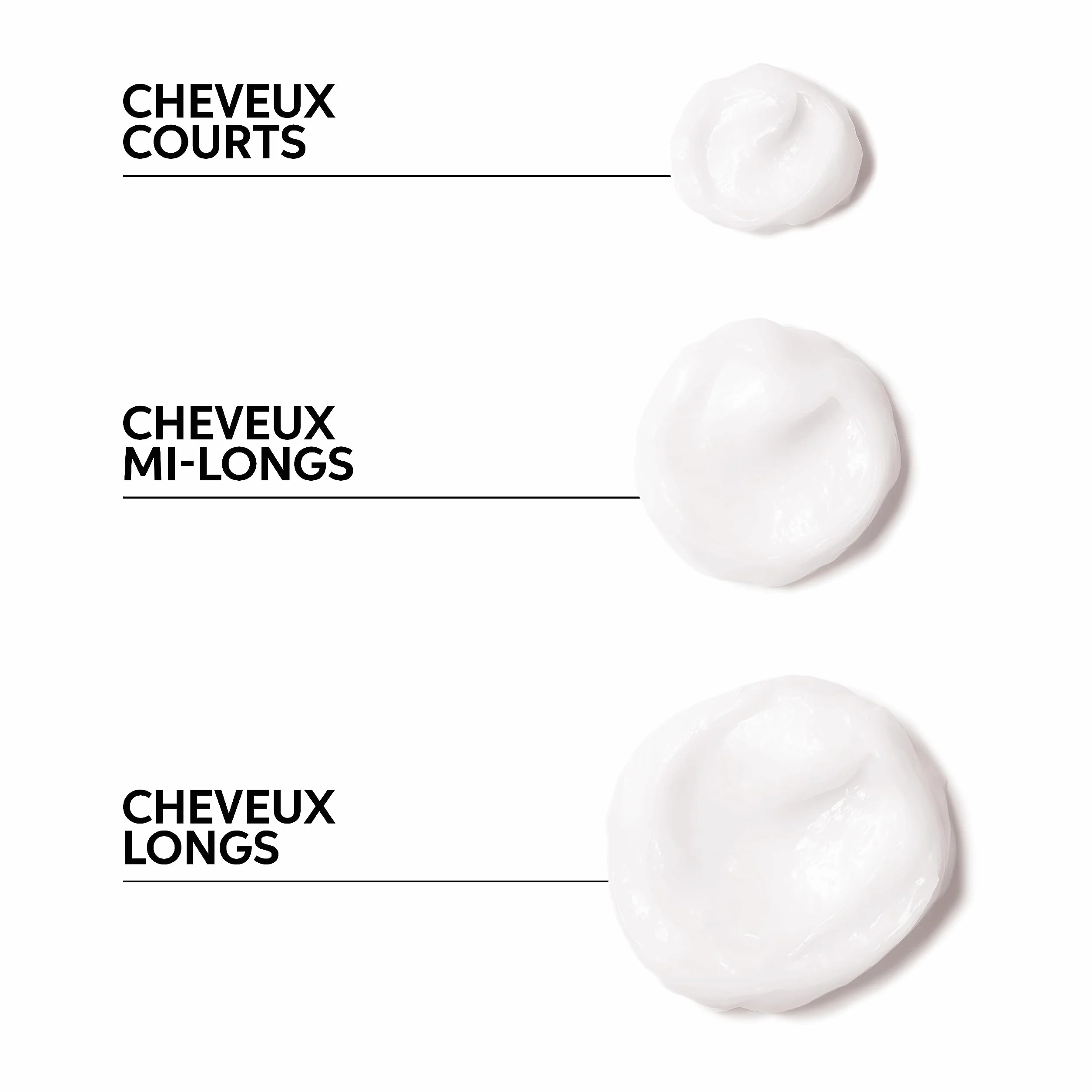 Wella Professionals Fusion Masque Réparation Intense Masque Nourrissant Cheveux Secs Abîmés 500ml