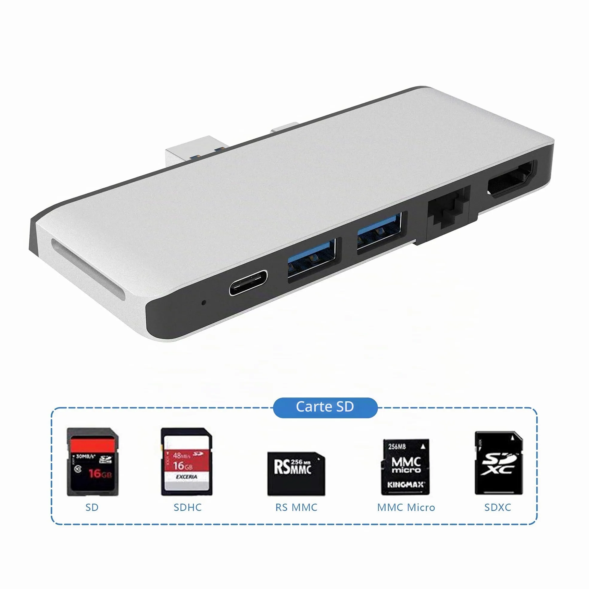Surface Pro 7 Hub Docking Station with 4K HDMI Adapter, 100M Ethernet LAN, 2 USB 3.0 Audio & Data Transfer Port, SD Card Reader Converter Combo Adaptateur pour Microsoft Surface Pro 7