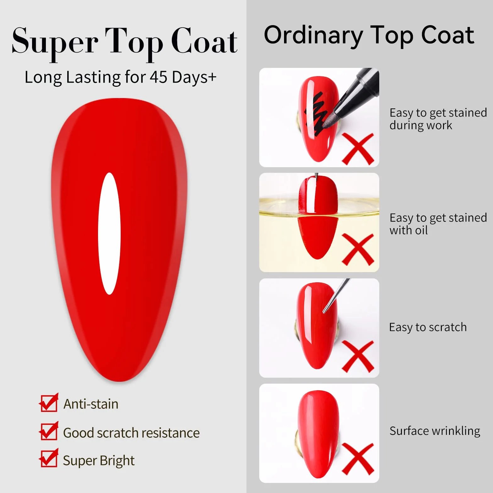 BORN PRETTY Top Coat Vernis Semi Permanent Base et Top Coat Ongles Gel Longue Tenue 2 x 10ml Lampe UV LED Nécessaire