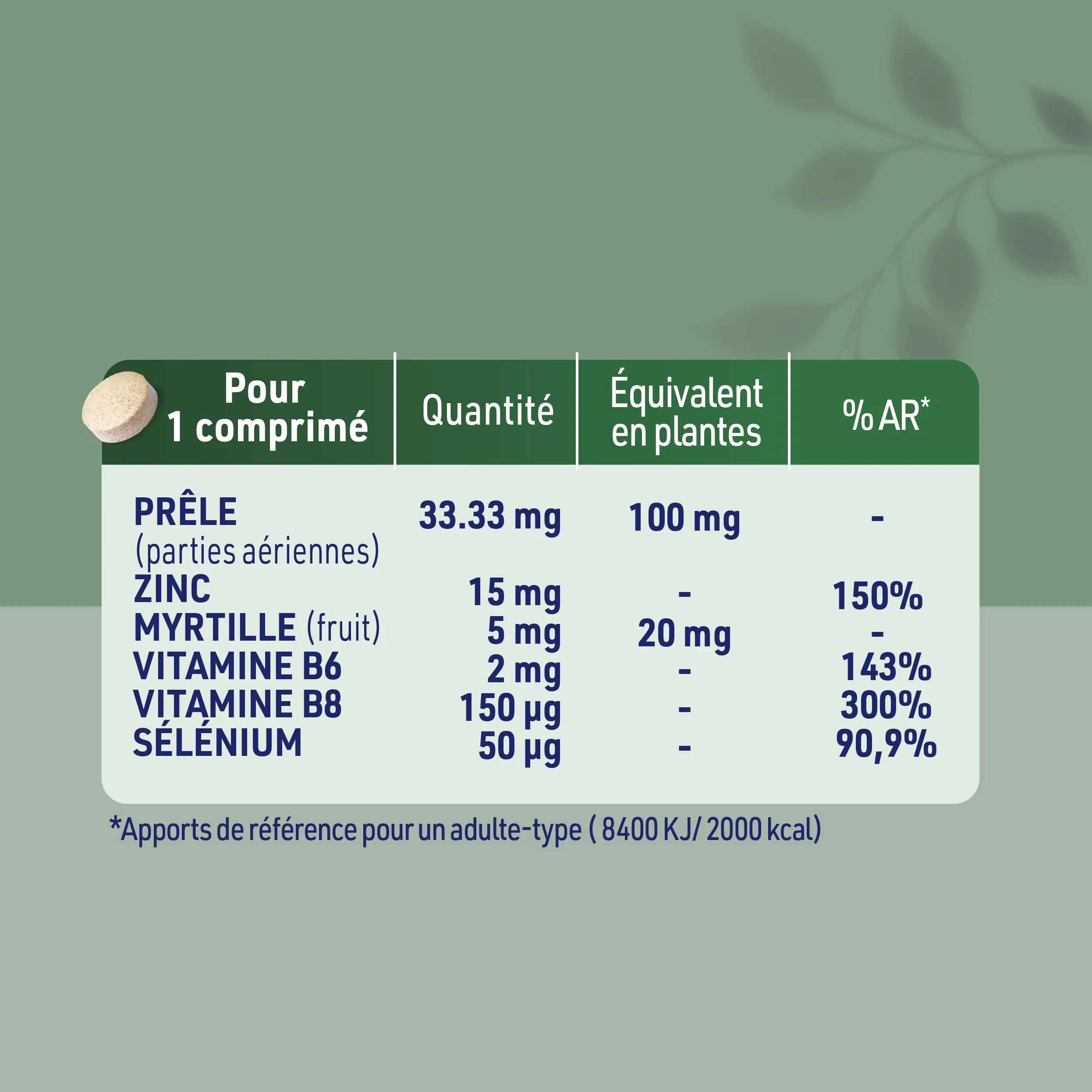 JUVAMINE Chute de Cheveux Pousse Croissance 6 Actifs Beauté Zinc Biotine 30 Comprimés Fabriqué en France