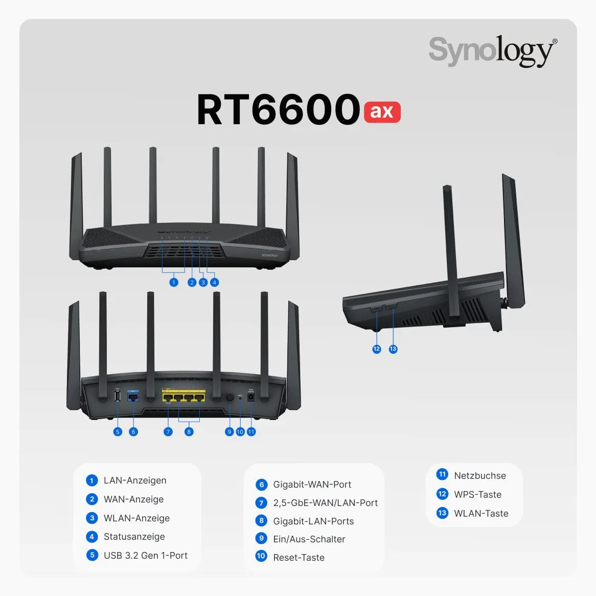 Router Synology RT6600AX Noir