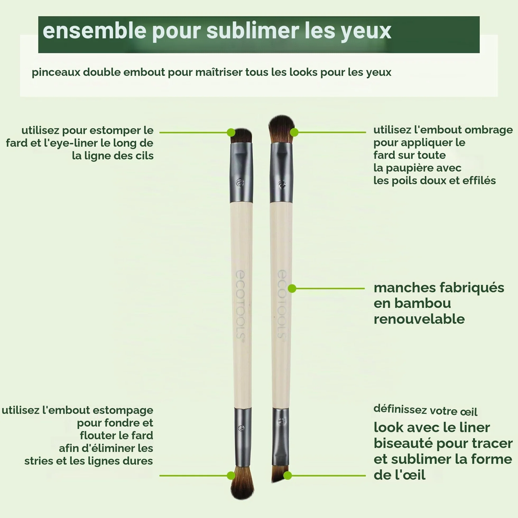 ECOTOOLS Duo de Pinceaux pour Mise en Valeur des Yeux