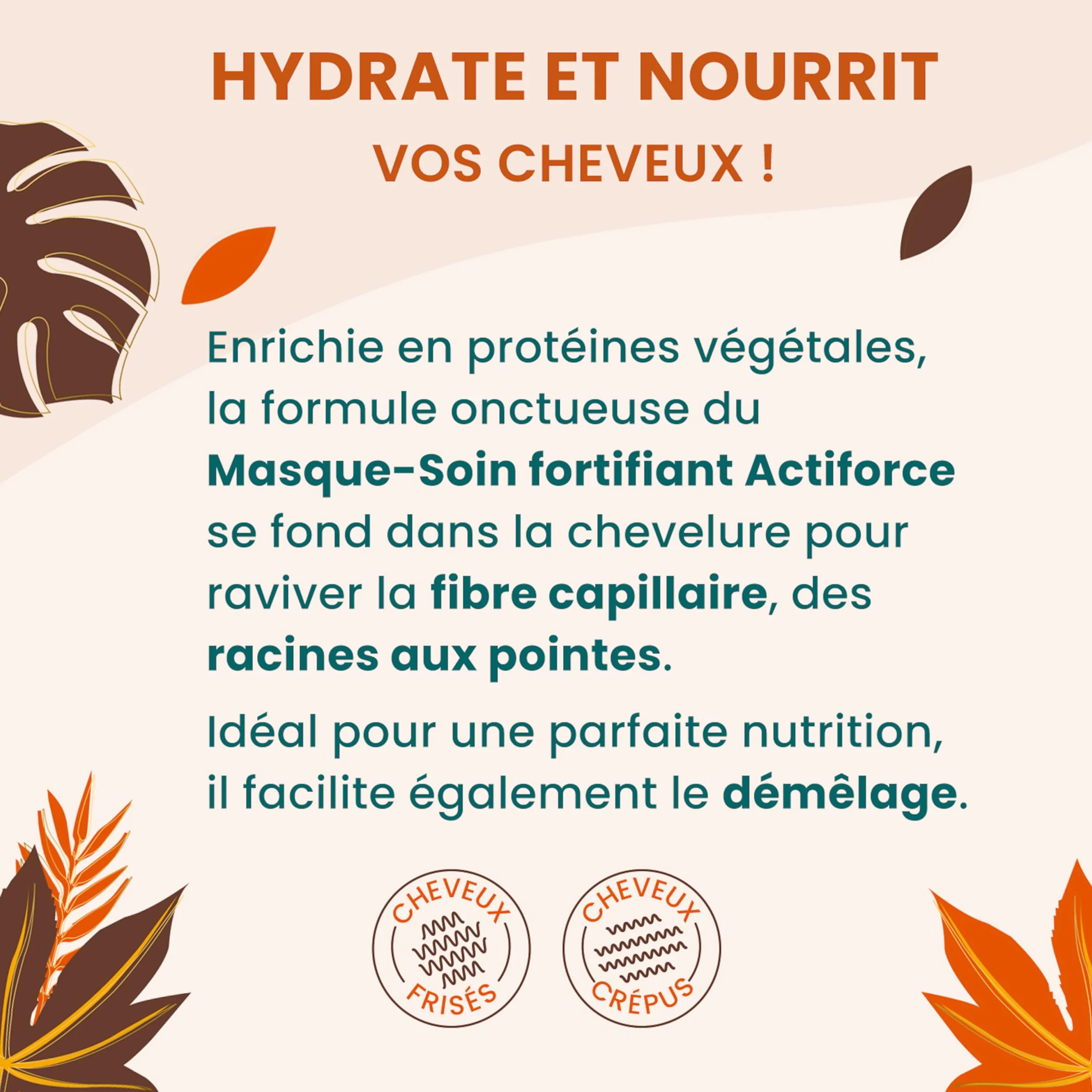 ACTIVILONG Masque-Soin Fortifiant Actiforce Cheveux Frisés Et Crépus 300ml 97% Ingrédients Naturels Made In France