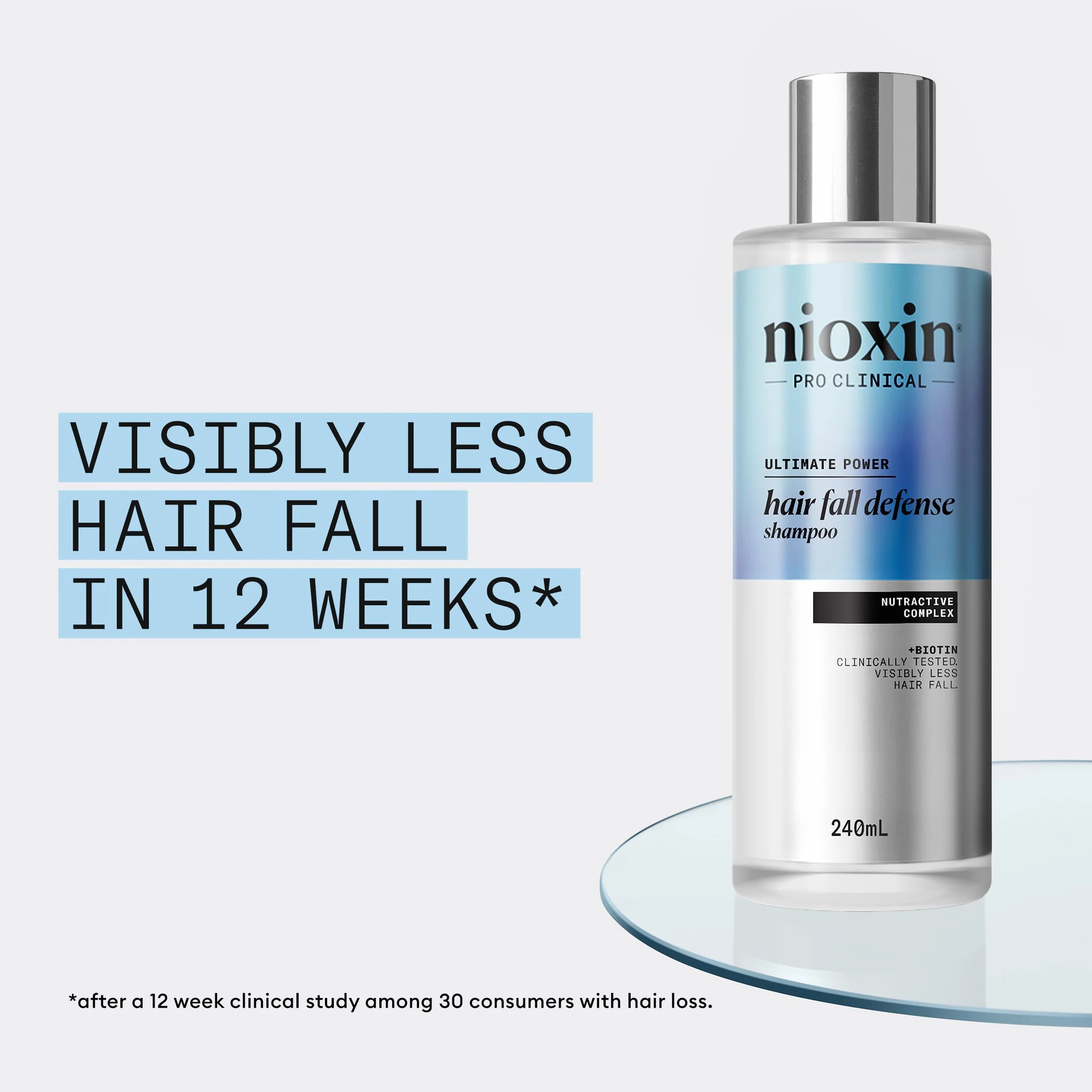 Nioxin Anti Hair Loss Shampoo 240ml - Shampooing Anti-Chute