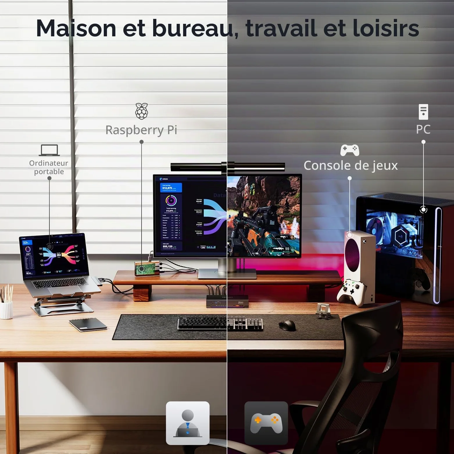 TESmart 8K@60Hz HDMI Commutateur KVM 1 moniteur 4 ordinateurs, 4K@144Hz KVM Switch 4 ports avec émulateur EDID, USB 3.0 et casque, raccourcis clavier personnalisés, réseau Gigabit et 4 câbles PC