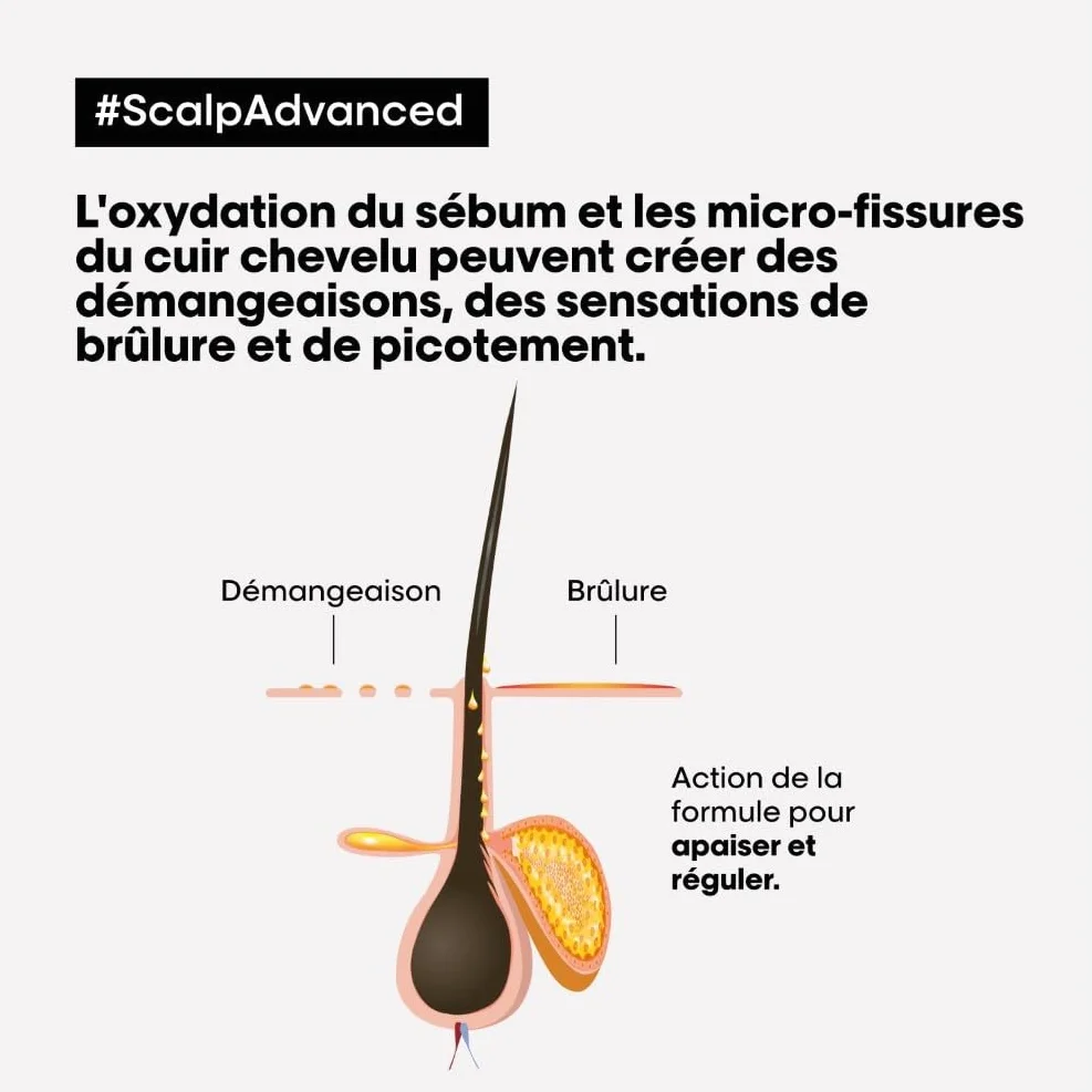 L'OREAL PROFESSIONNEL Scalp Advanced Dermo-Régulateur Anti-Inconfort Cuir Chevelu Sensible Sans Silicone