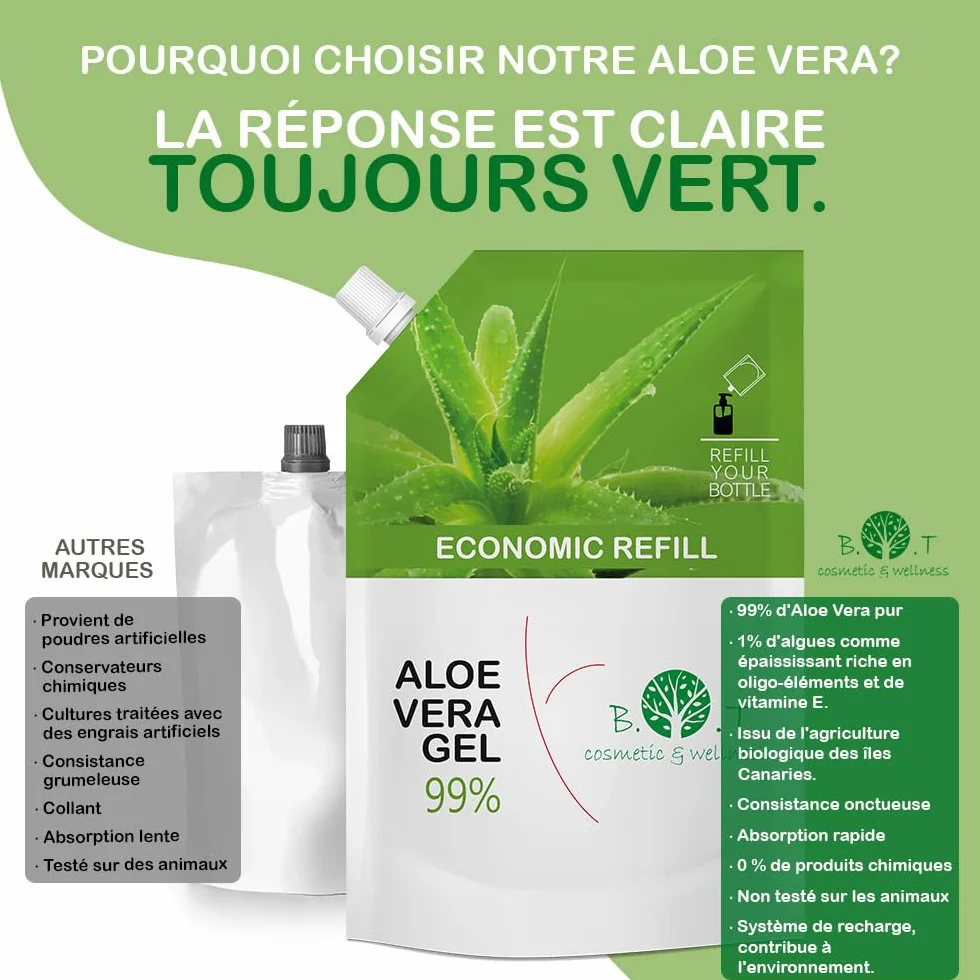 Gel Aloe Vera Bio 100% Naturel Hydratant Visage et Corps Après-Rasage Après-Soleil 250 ml