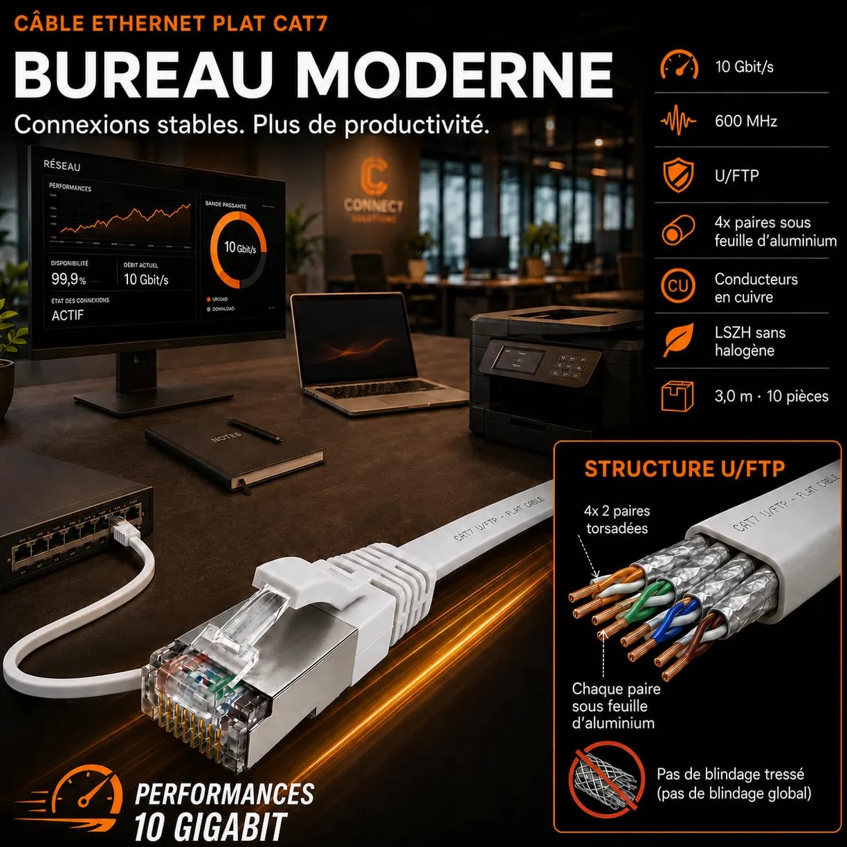 10x Câble Ethernet CAT7 plat 10m U/FTP 10 Gbit/s fiches RJ45 Cat6a rouge | Câble réseau LAN plat, flexible, LSZH pour box Internet, routeur, switch, PC, TV, console, modem, NAS et panneau de brassage.