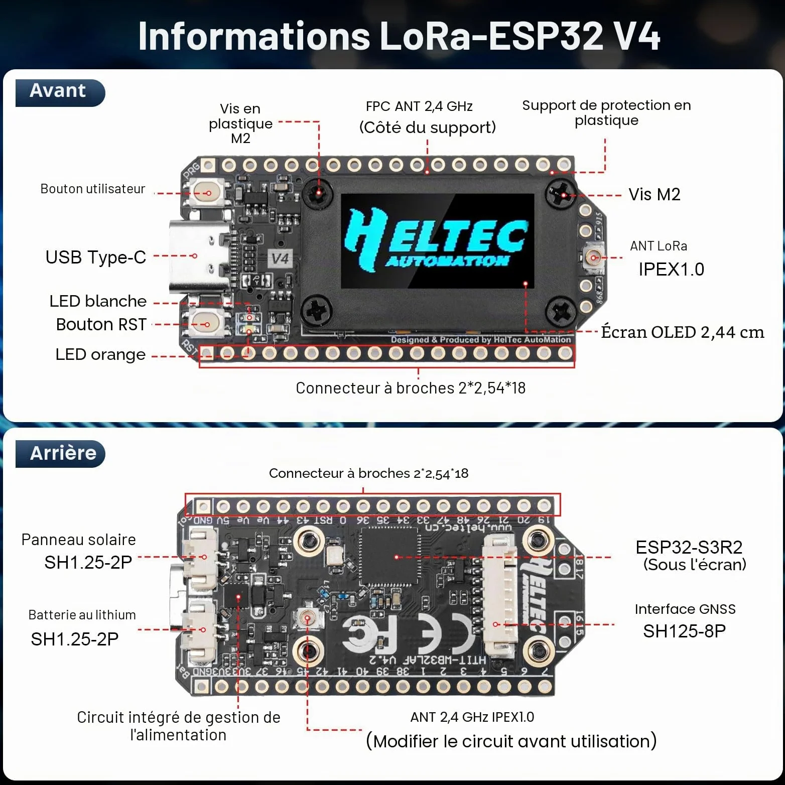 Binghe Lora ESP32 V4 Board avec Meshtastic Lora ESP32 V4 WiFi Bluetooth Board avec GPS et 868MHz Antenne 0.96″ OLED Display 1262 Chip ESP32-S3R2 MCU 16M Flash Compatible avec Arduino IoT Meshtastic