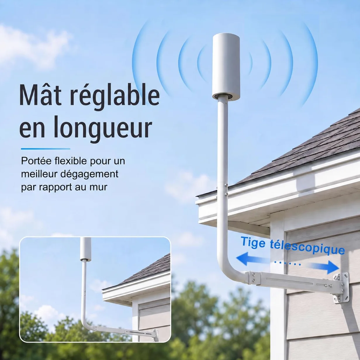 Mât d'antenne pour antennes TV, Satellite, Radio et Wi-FI | Longueur réglable (max. 83 cm), support mural robuste, support d'antenne, support d'antenne