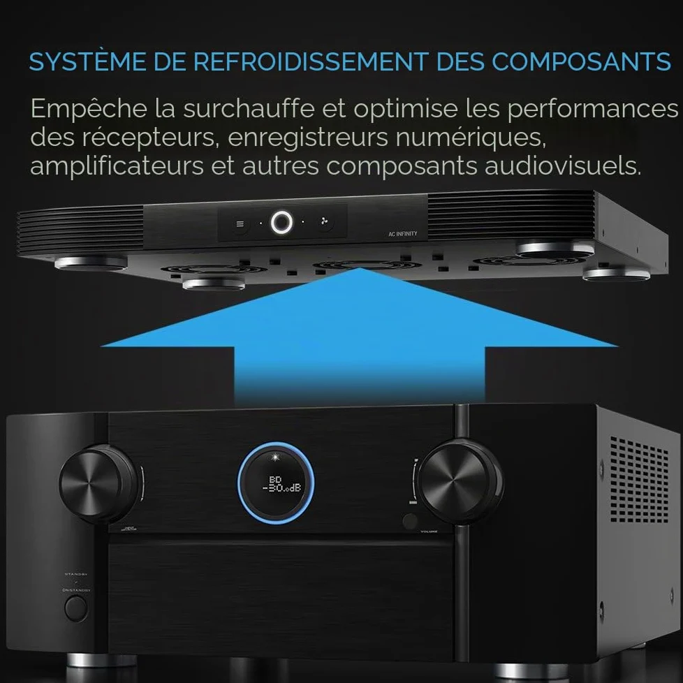 AC Infinity Aircom S10 Système de Ventilation Silencieux 43 cm pour récepteur, amplificateur, DVR, Composants AV Cabinet