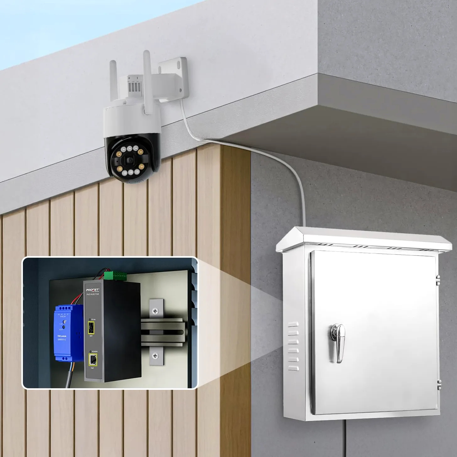 PROCET SFP Fiber PoE Injecteur DIN Rail IEEE802.3bt 60W Industrial Gigabit SFP/Uplink PoE++ Injecteur de puissance pour caméra IP, point d'accès, POS, kiosques