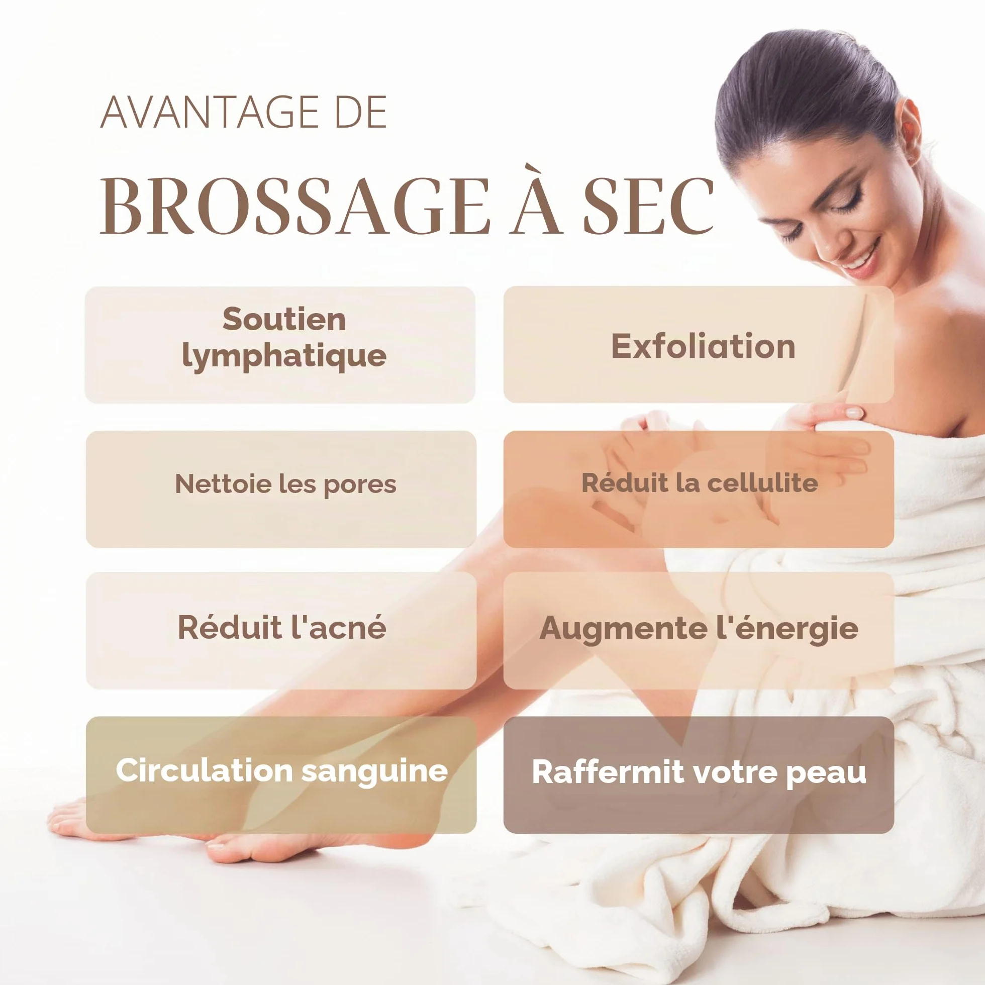 ROSENA Brosse Corps à Sec exfoliante en bois poils naturels sanglier drainage lymphatique cellulite