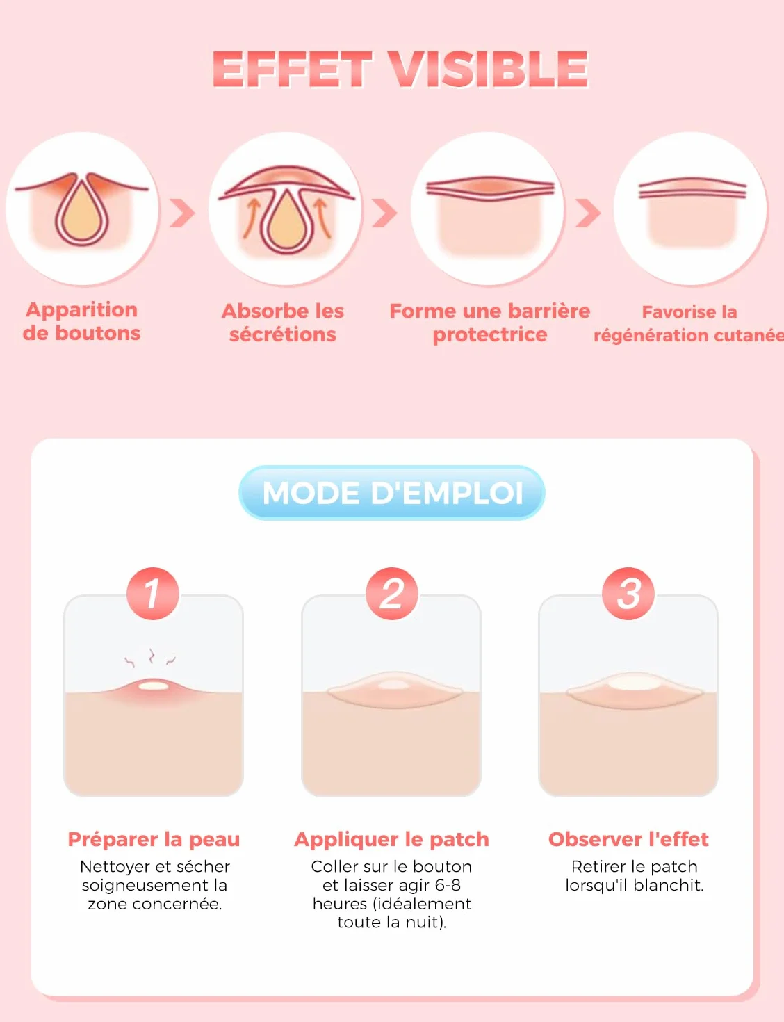 Hydrocolloïde Pimple Patch Invisible Imperméable 10MM 12MM 360 Patchs Acné