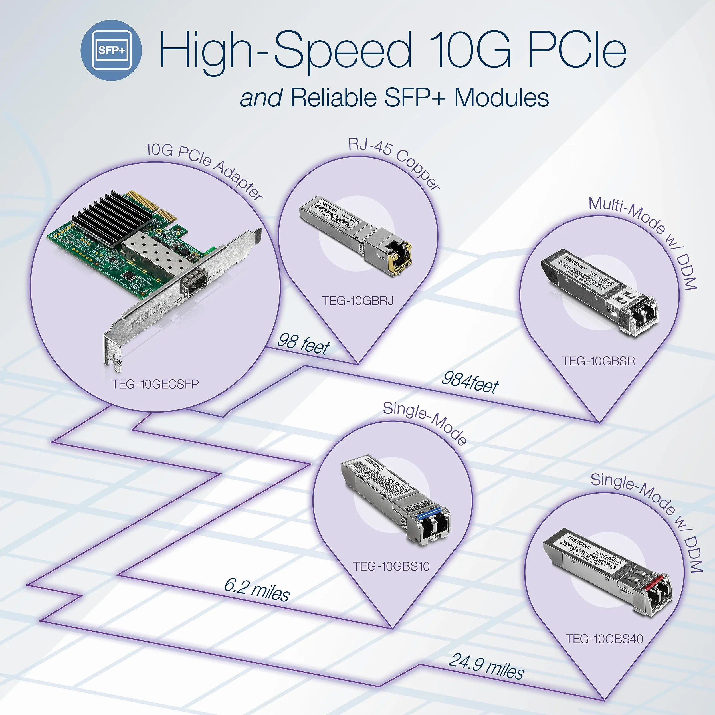 TRENDnet Module SFP+ en cuivre RJ-45 10 G, convertit Un Emplacement SFP+ Standard en Un Port RJ-45 Multi-Gigabit, connecte des appareils jusqu'à 30 m, branchable à Chaud, argenté, TEG-10GBRJ