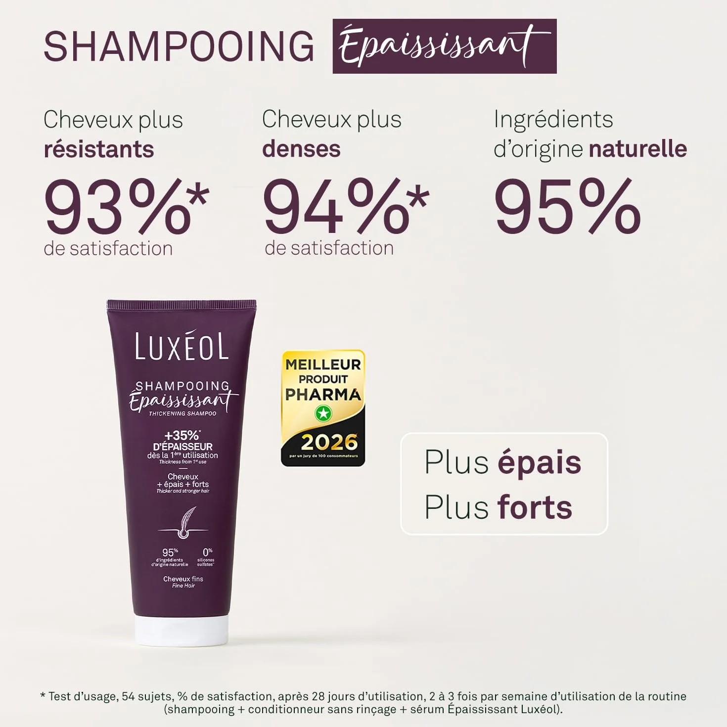 LUXÉOL Shampoing Épaississant 200 ml à l'Algue Rouge Protéine de Riz Acide Hyaluronique Sans Silicones Fabriqué en France