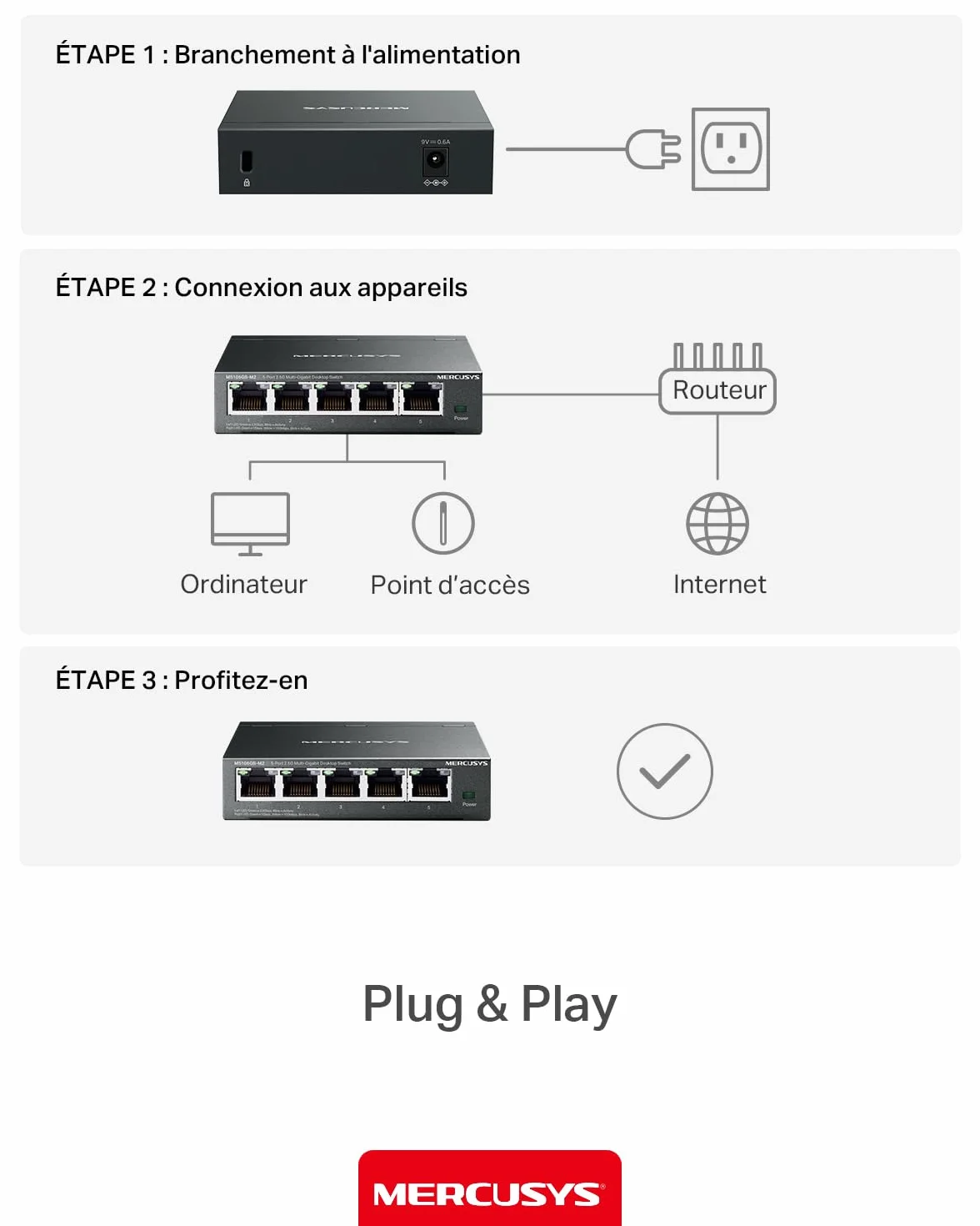 Mercusys MS105GS-M2 Switch 2.5 Gigabit 5 Porty Metalowa Obudowa