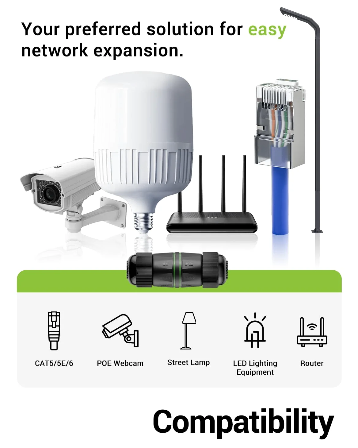 Lot de 5 coupleurs RJ45 étanches femelle vers femelle, IP68 connecteurs Ethernet blindés extérieurs pour câbles réseau CAT6/CAT5E/CAT5