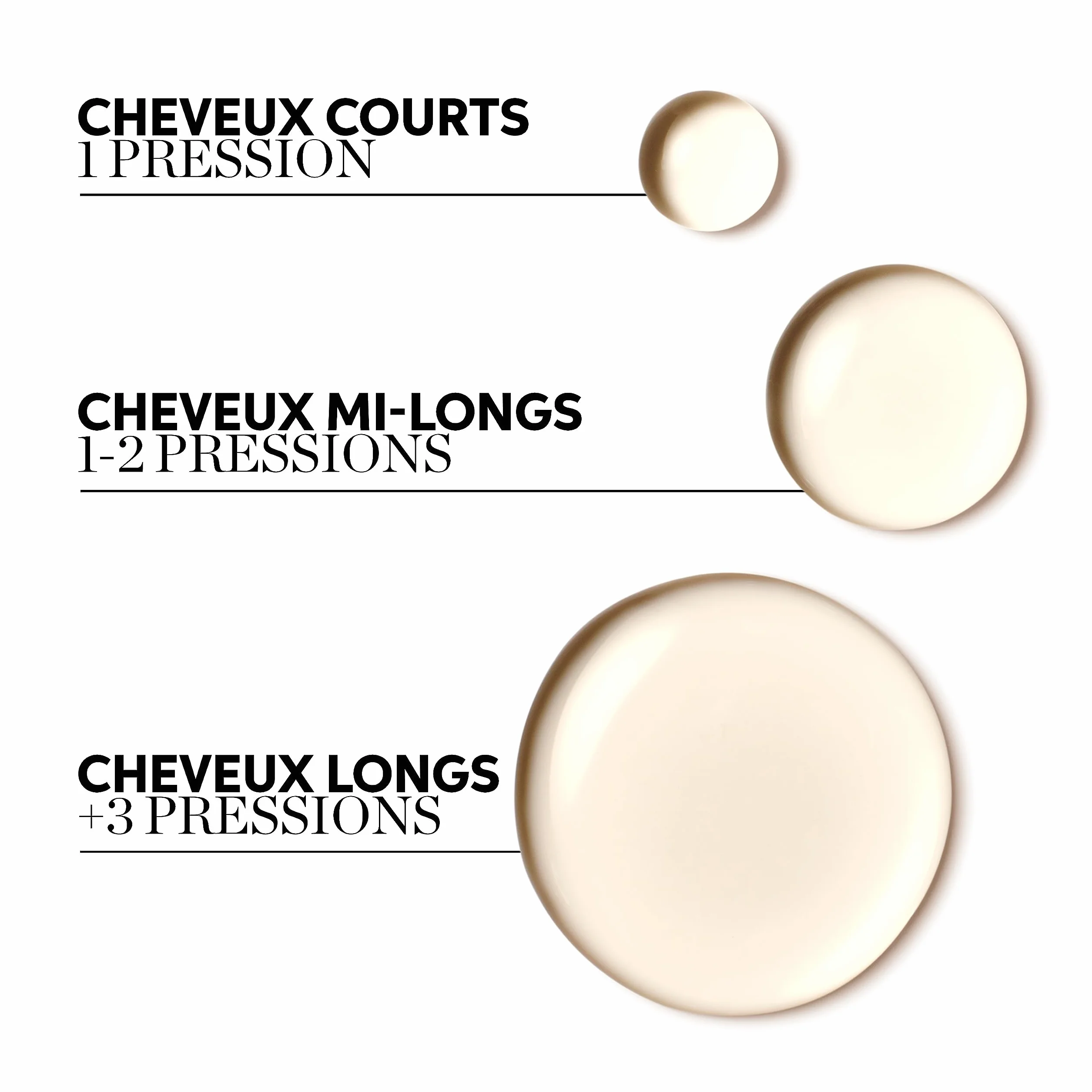 Wella Professionals OIL REFLECTIONS Huile Cheveux Lissante Sublimatrice 30ml